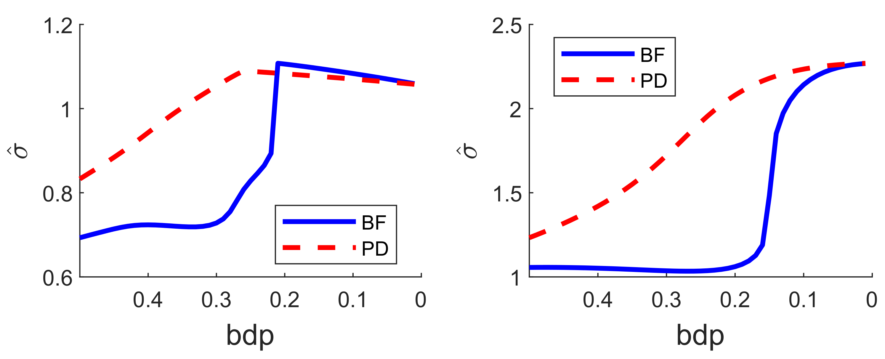 Entropy 22 00399 g008
