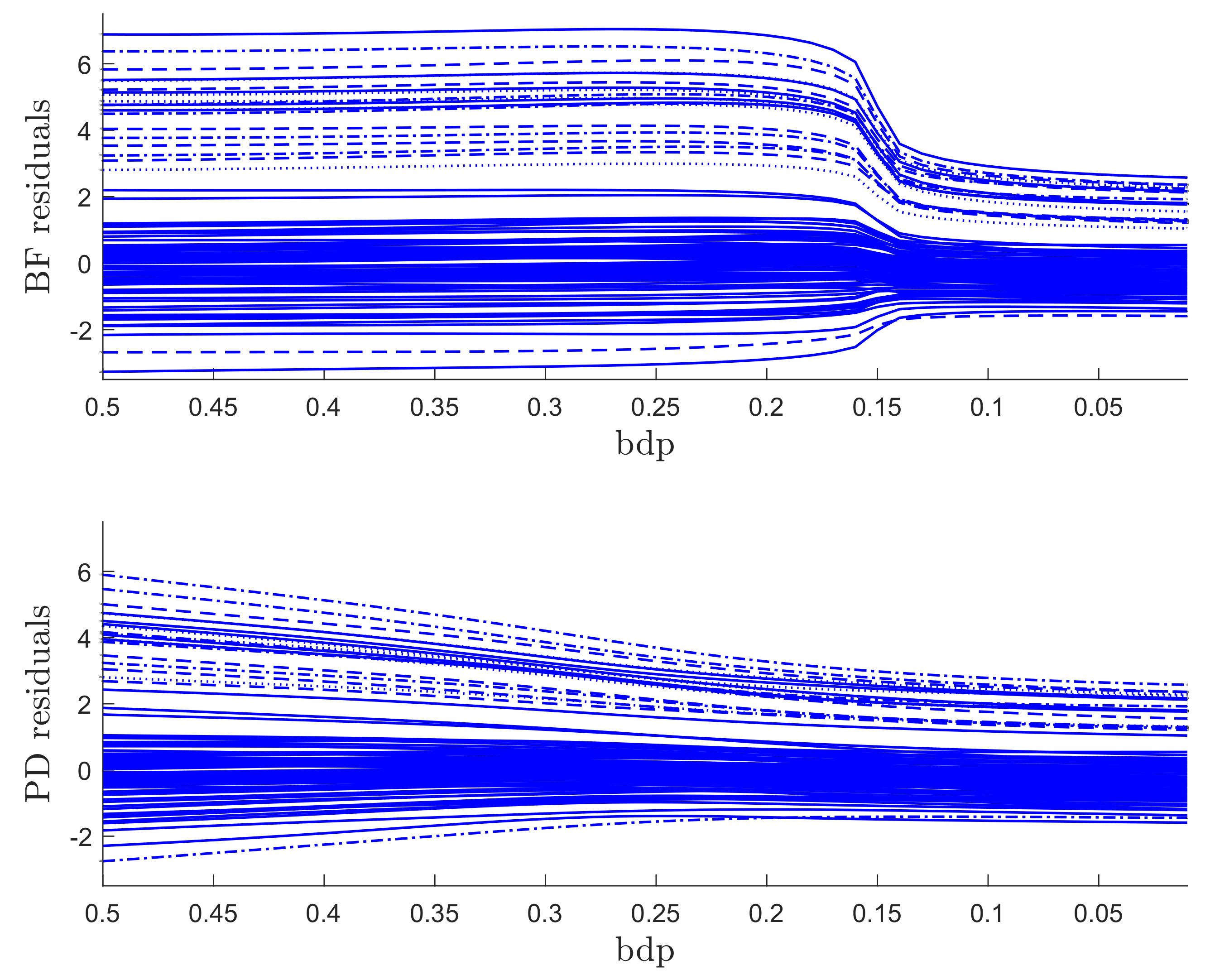 Entropy 22 00399 g009