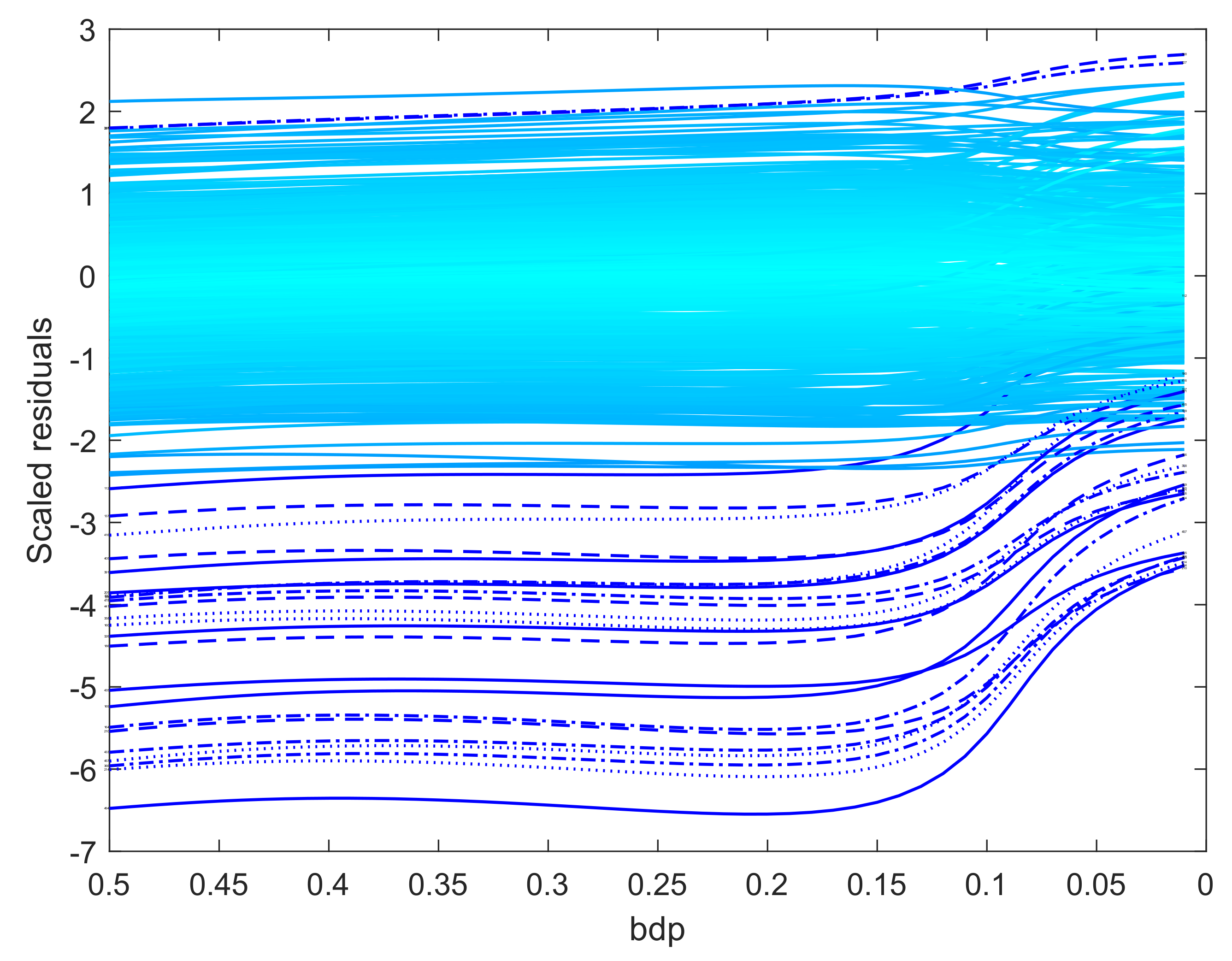 Entropy 22 00399 g010