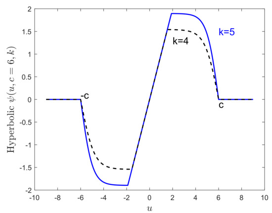 Entropy 22 00399 g0a1
