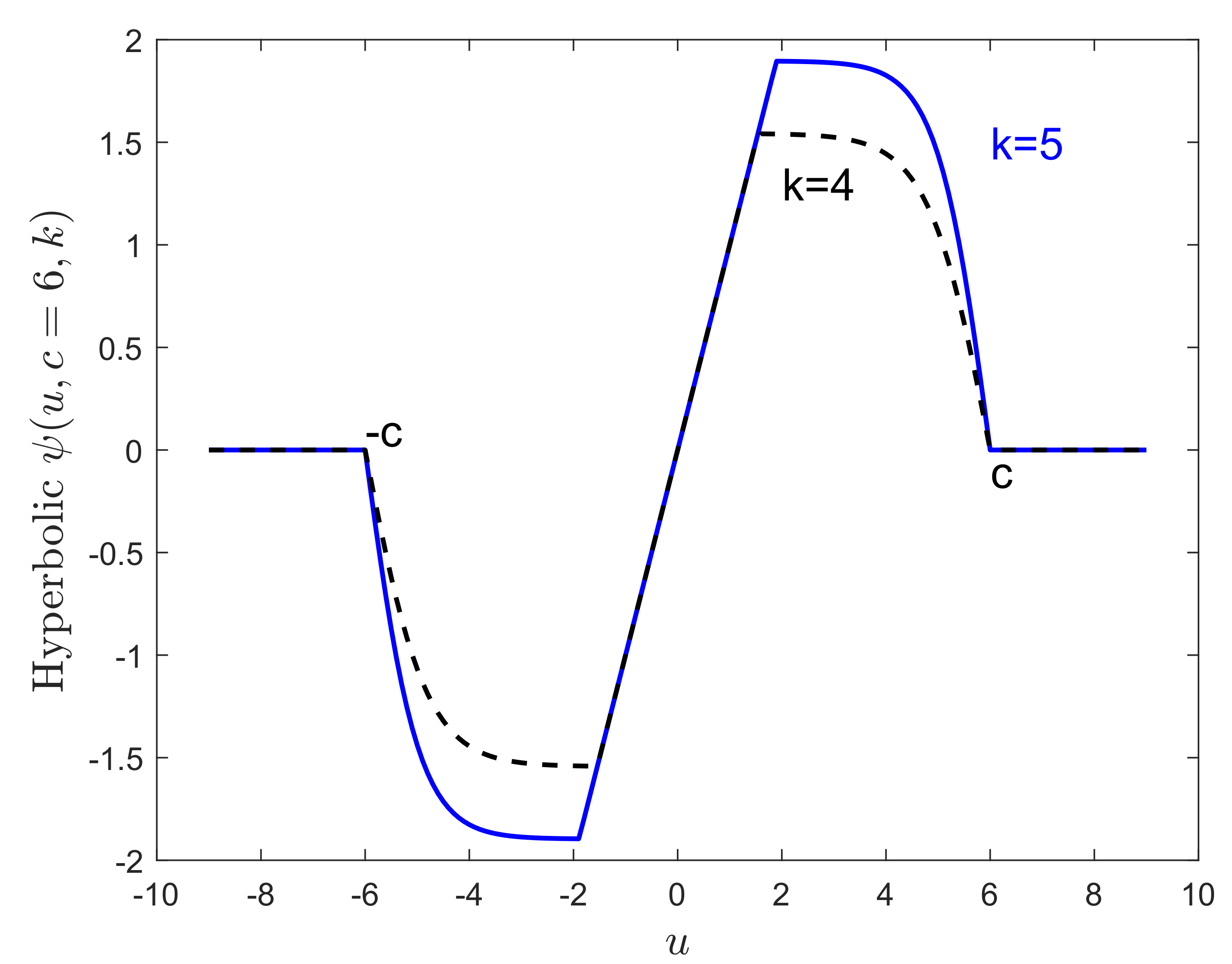 Entropy 22 00399 g0a1