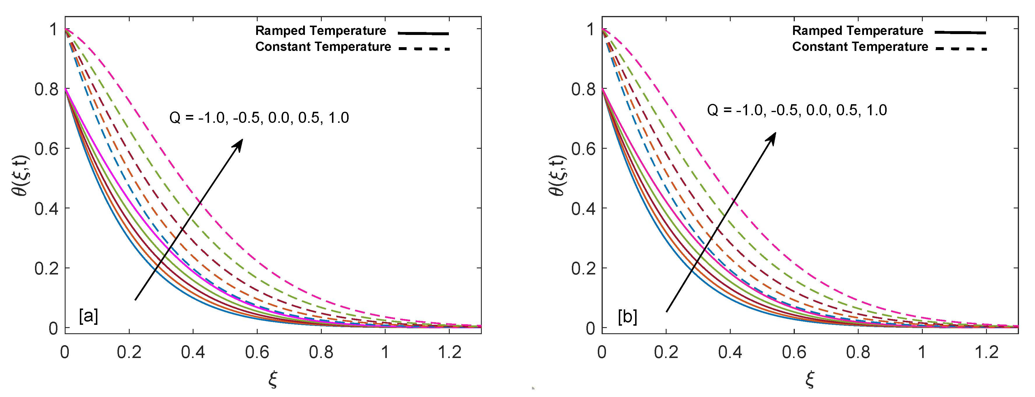 Entropy 22 00401 g004 Entropy 22 00401 g004