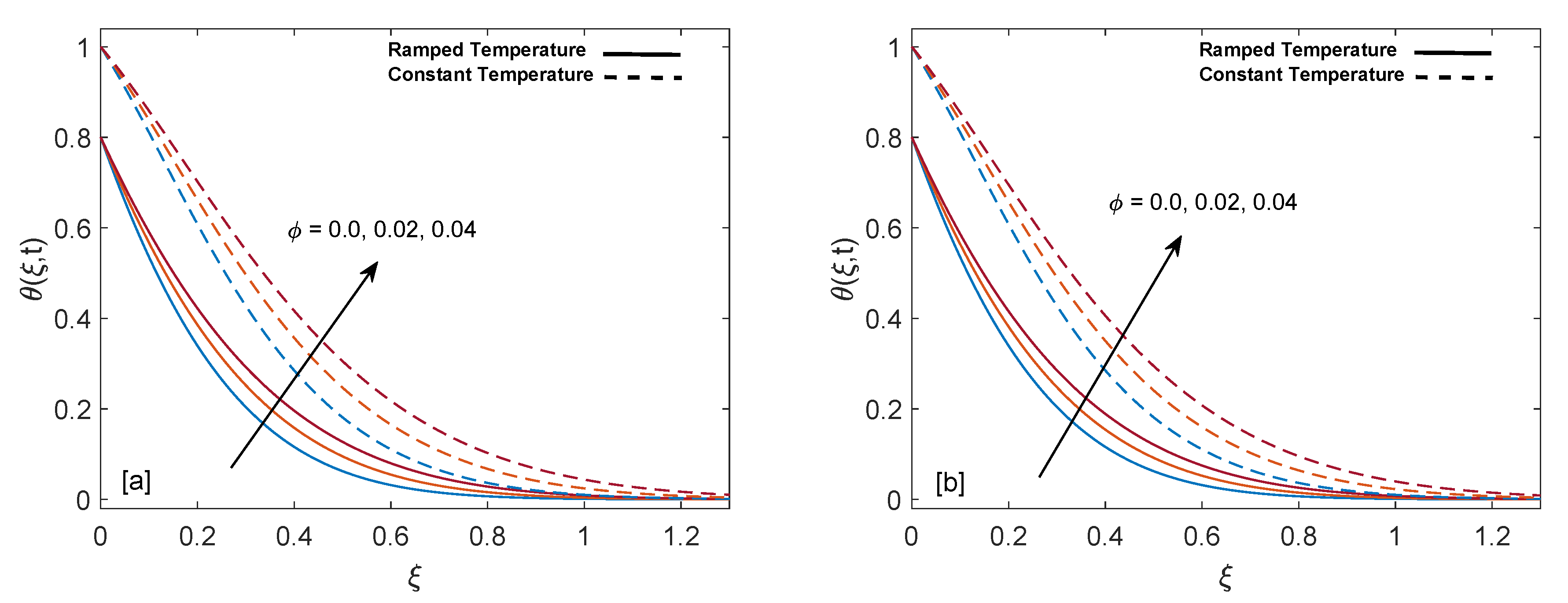 Entropy 22 00401 g005 Entropy 22 00401 g005