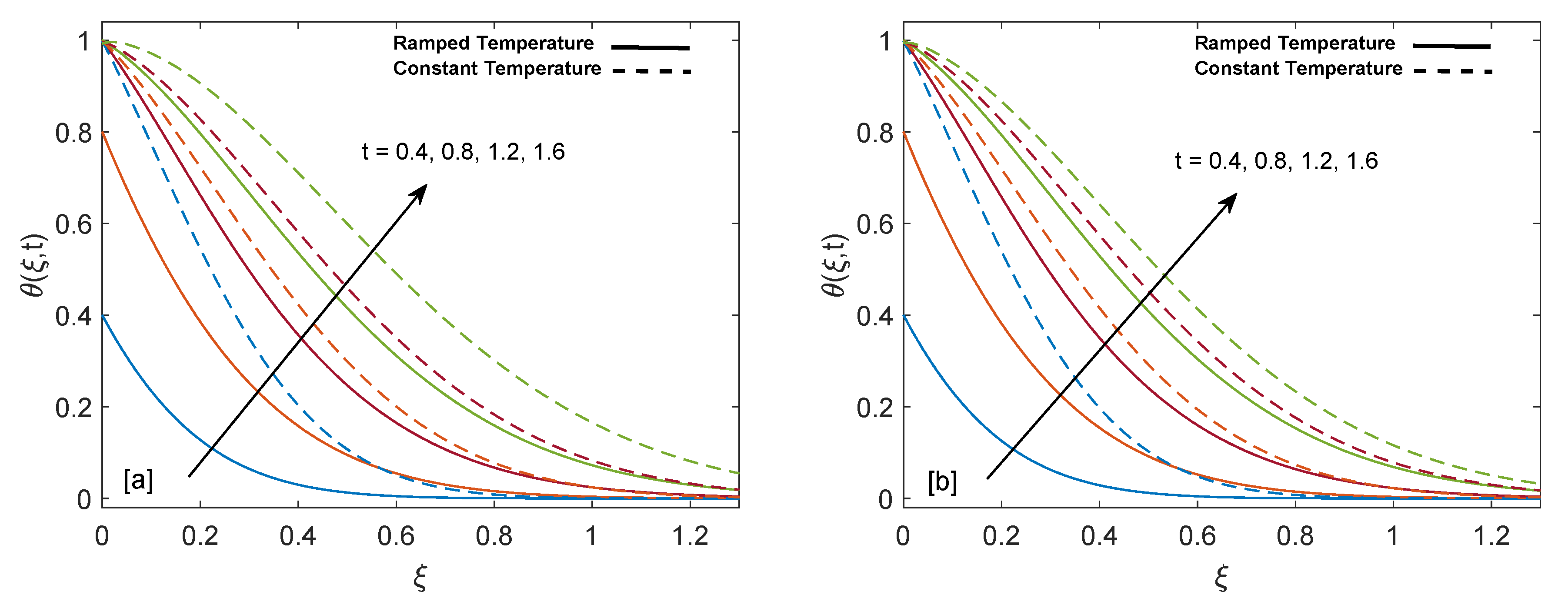 Entropy 22 00401 g006 Entropy 22 00401 g006