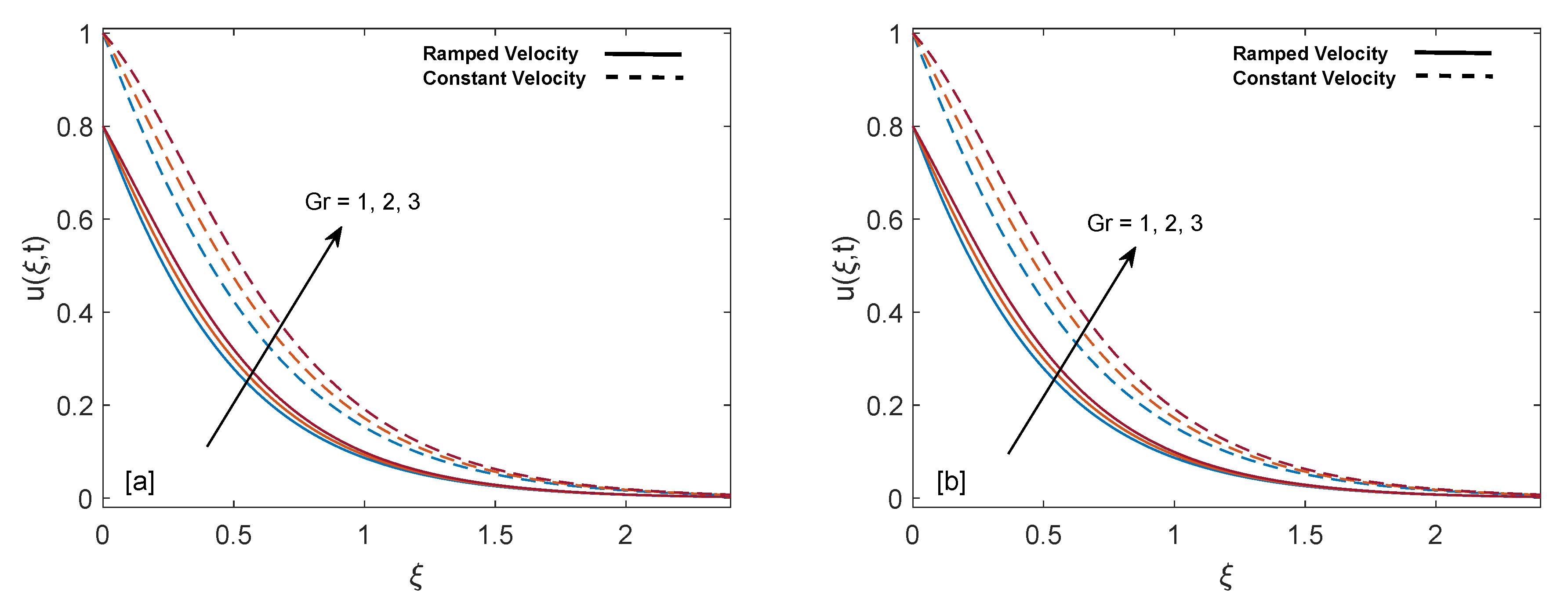 Entropy 22 00401 g007 Entropy 22 00401 g007