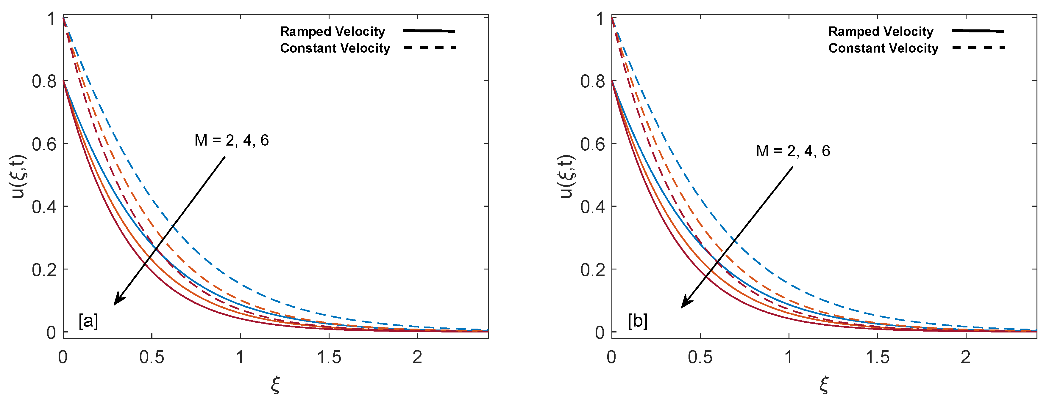 Entropy 22 00401 g008 Entropy 22 00401 g008