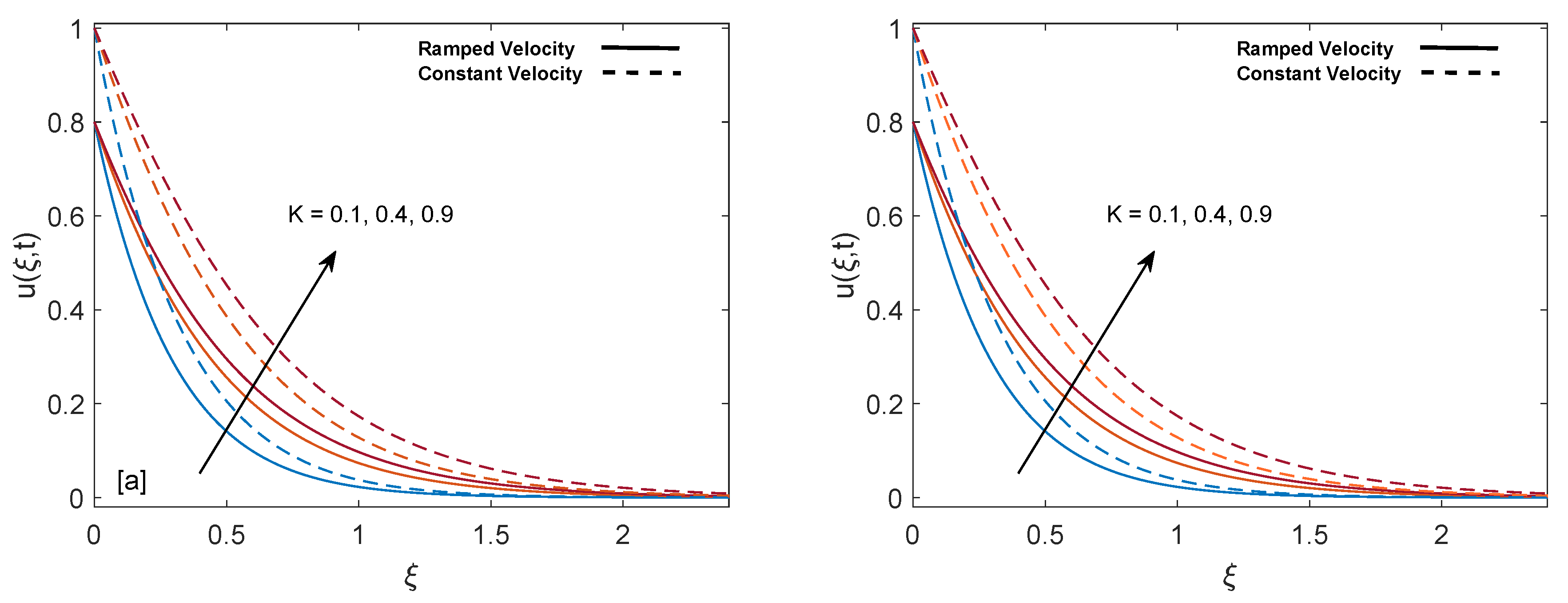 Entropy 22 00401 g009 Entropy 22 00401 g009