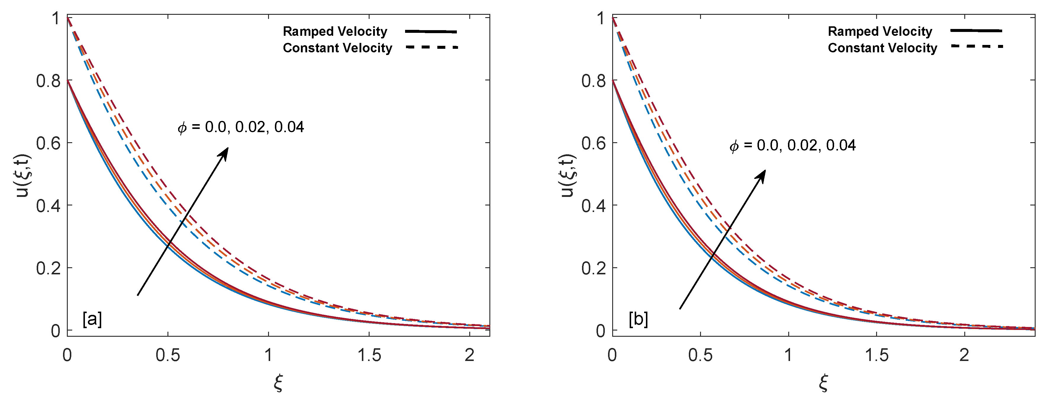 Entropy 22 00401 g012 Entropy 22 00401 g012