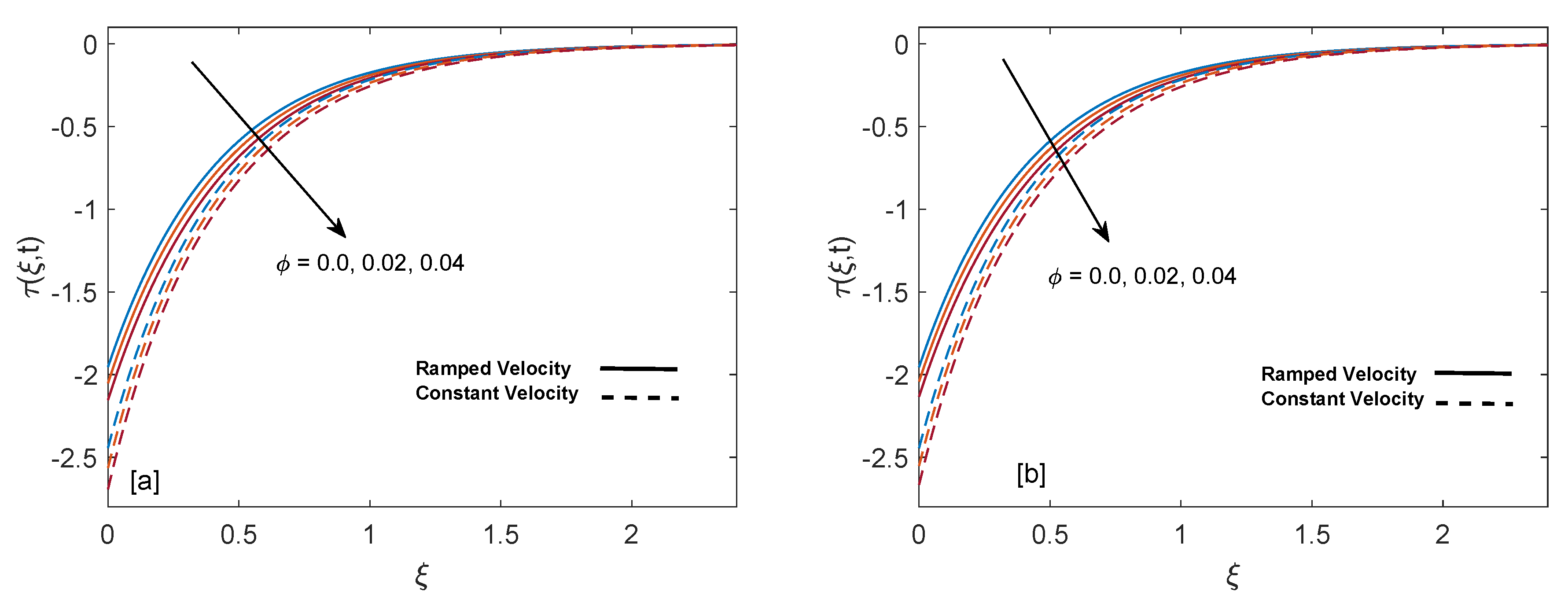 Entropy 22 00401 g013 Entropy 22 00401 g013