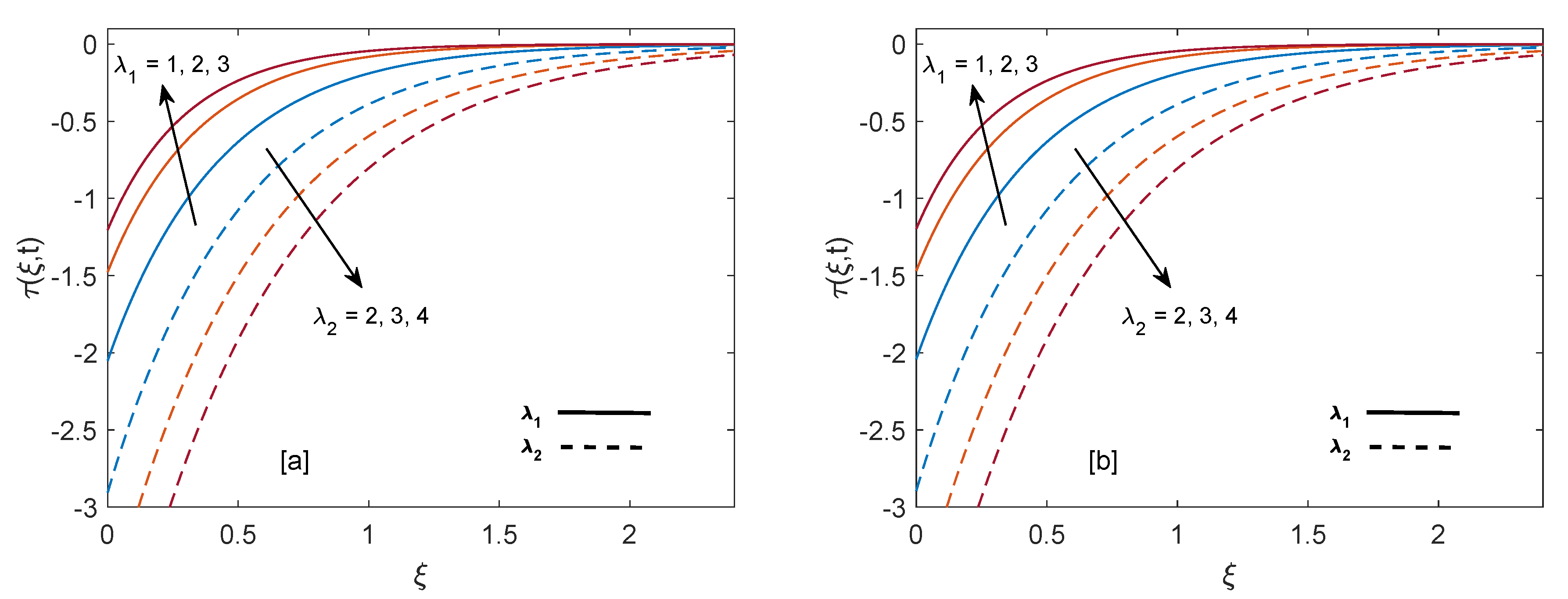 Entropy 22 00401 g014 Entropy 22 00401 g014