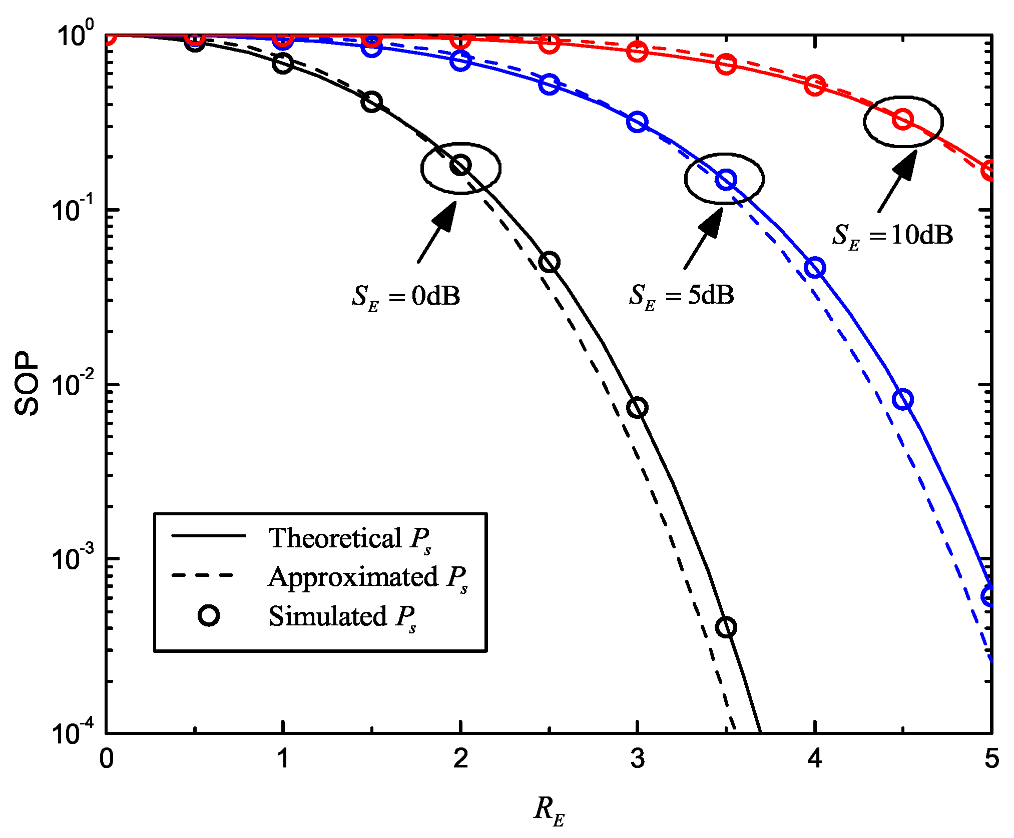 Entropy 22 00403 g002 Entropy 22 00403 g002