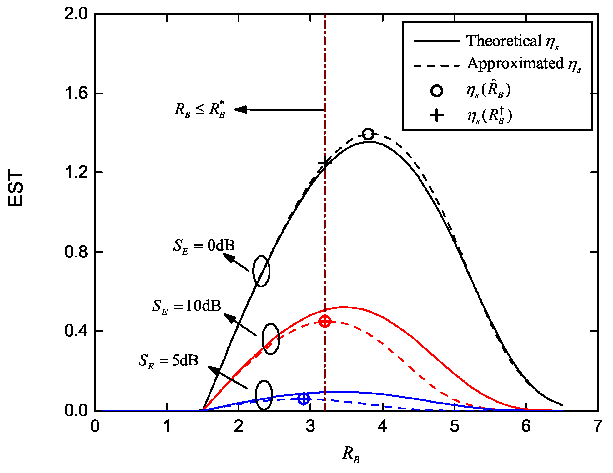 Entropy 22 00403 g004 Entropy 22 00403 g004