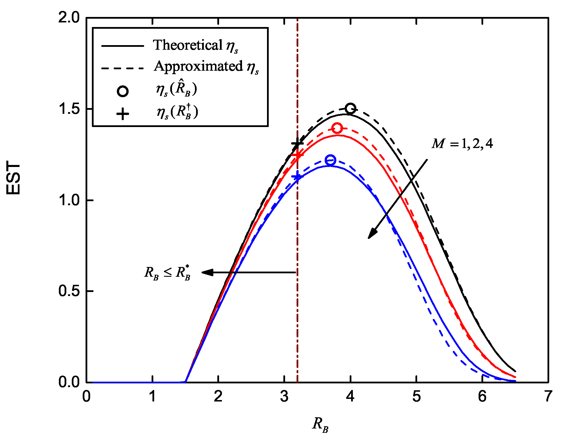 Entropy 22 00403 g005 Entropy 22 00403 g005