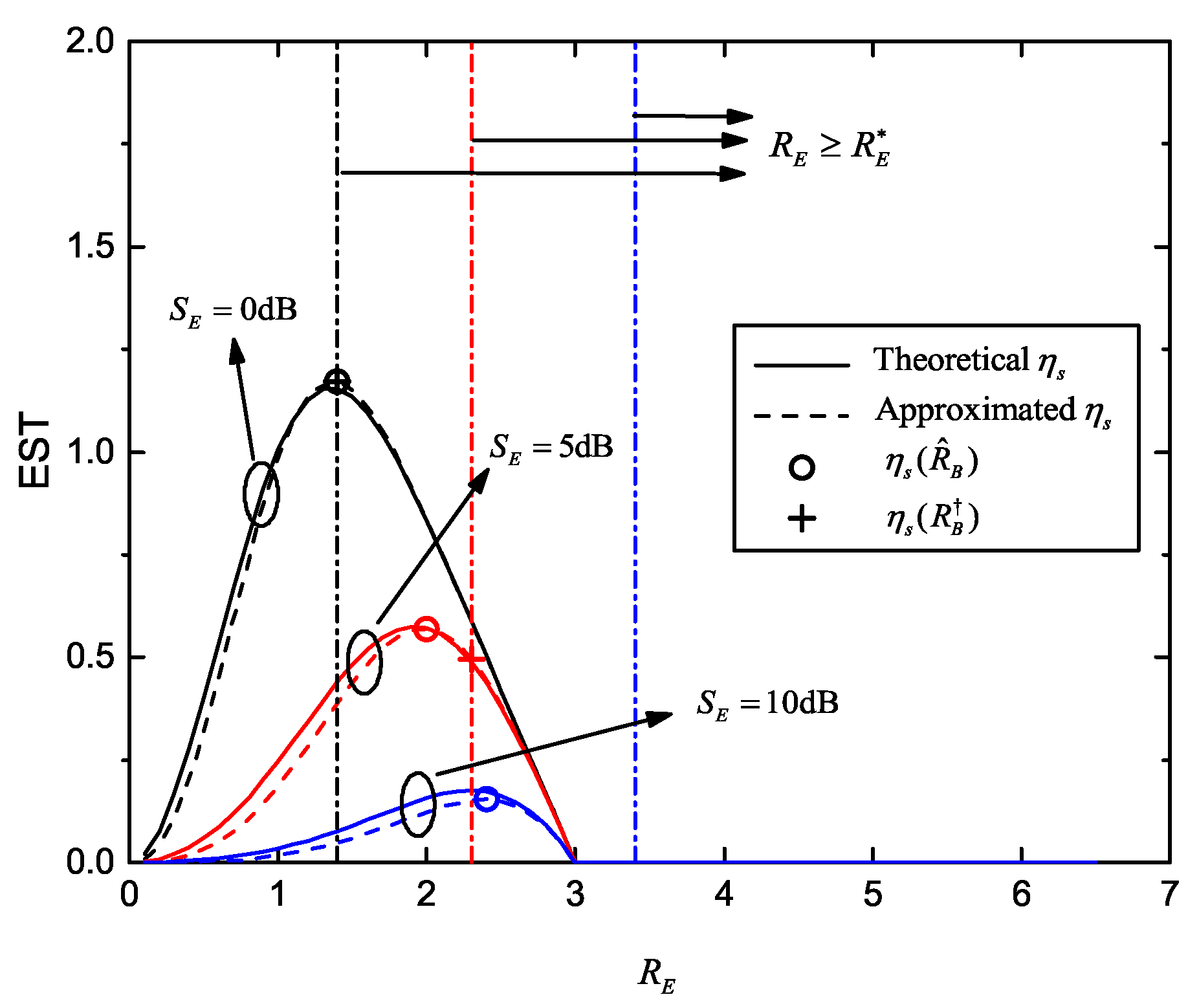 Entropy 22 00403 g006 Entropy 22 00403 g006