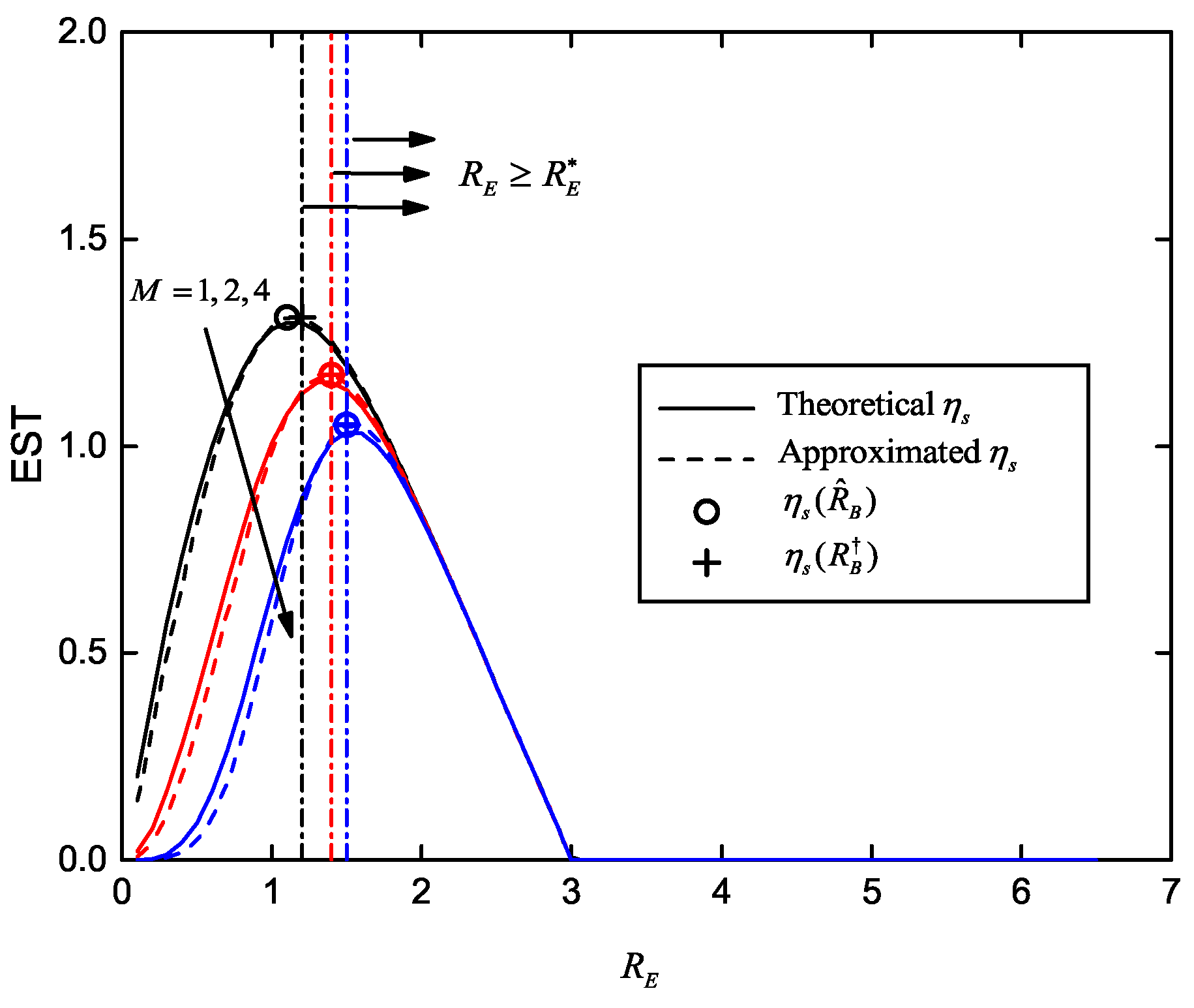 Entropy 22 00403 g007 Entropy 22 00403 g007