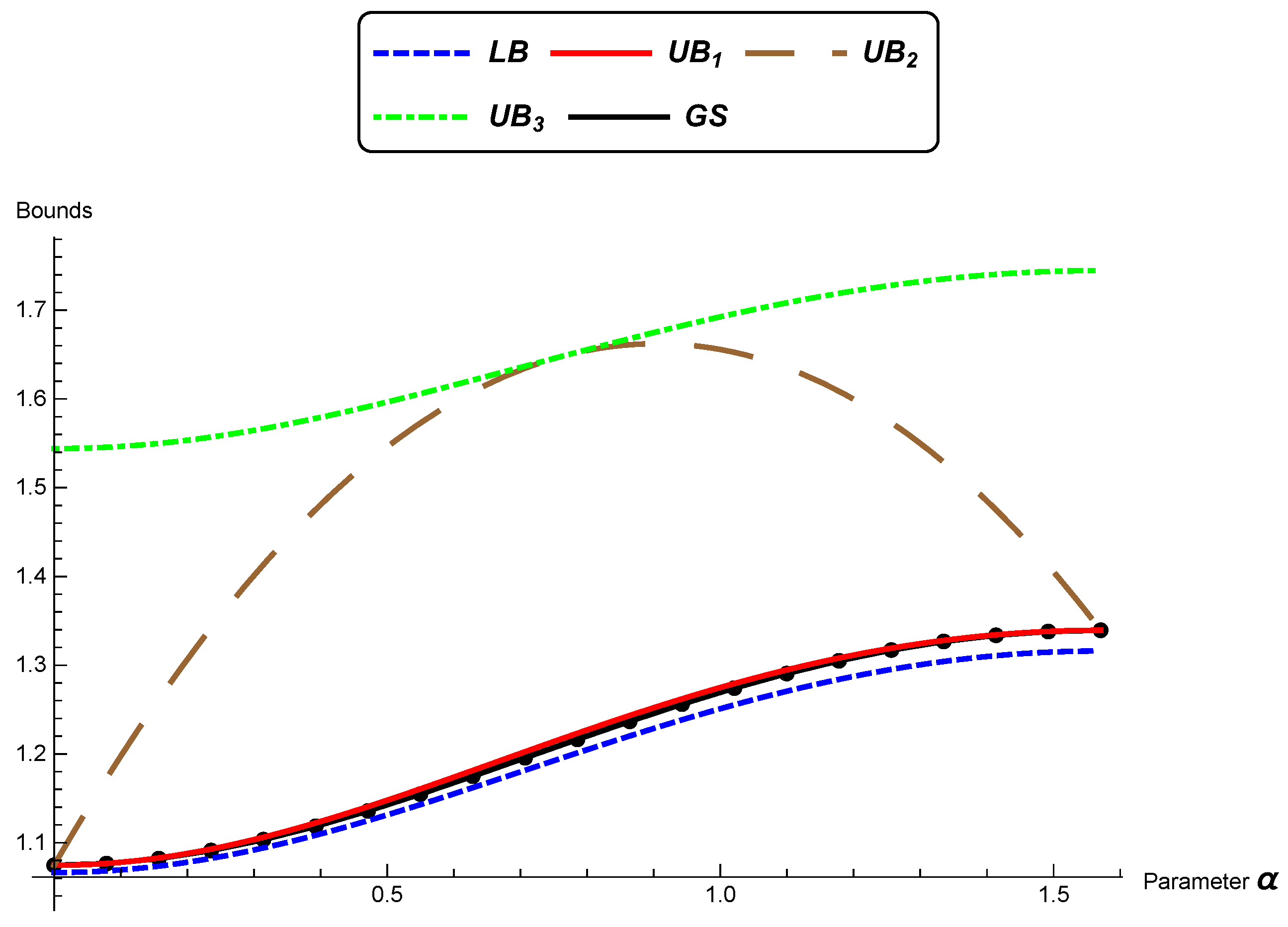 Entropy 22 00404 g001 Entropy 22 00404 g001