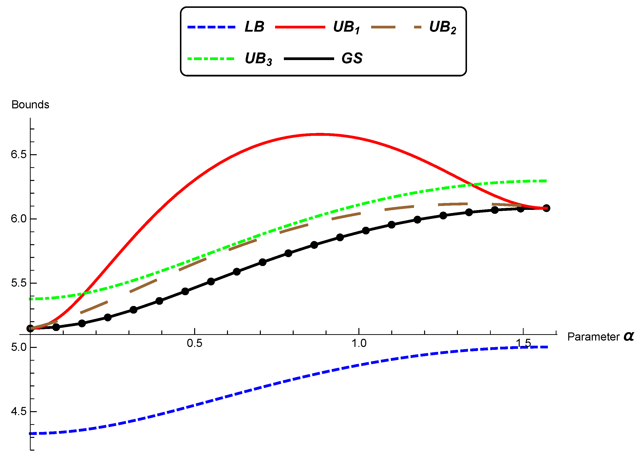 Entropy 22 00404 g002 Entropy 22 00404 g002