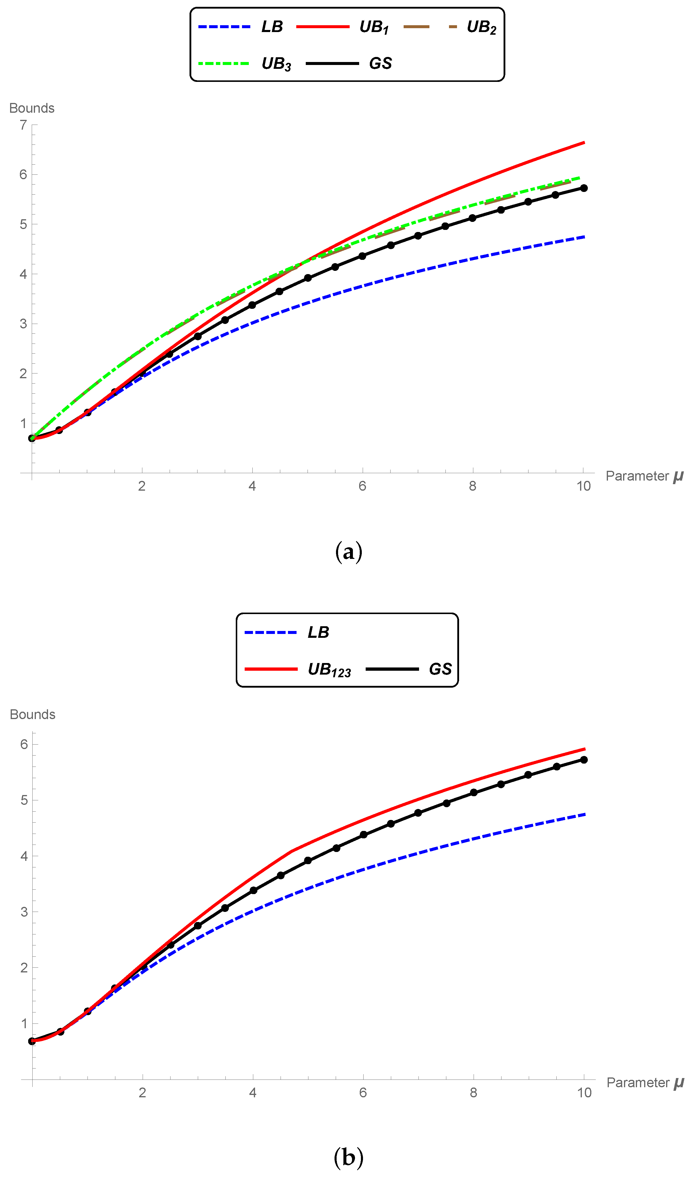 Entropy 22 00404 g003 Entropy 22 00404 g003