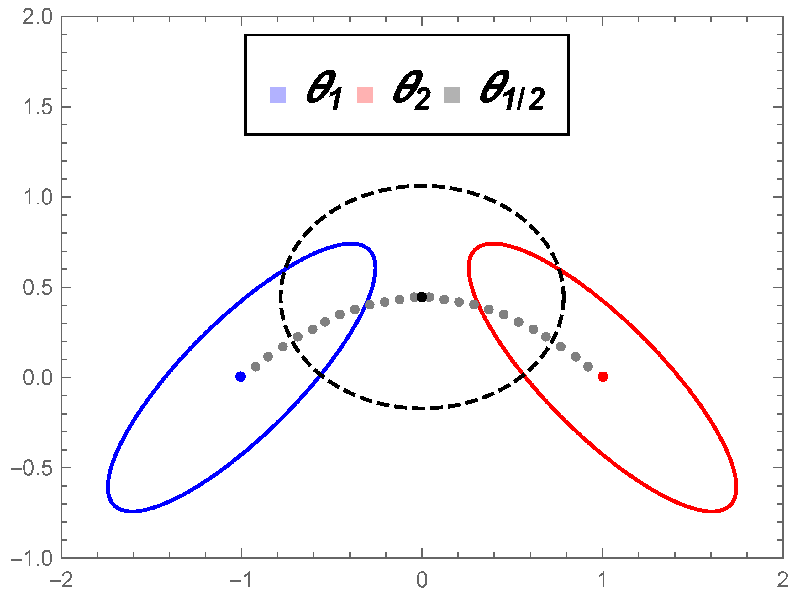 Entropy 22 00404 g006 Entropy 22 00404 g006