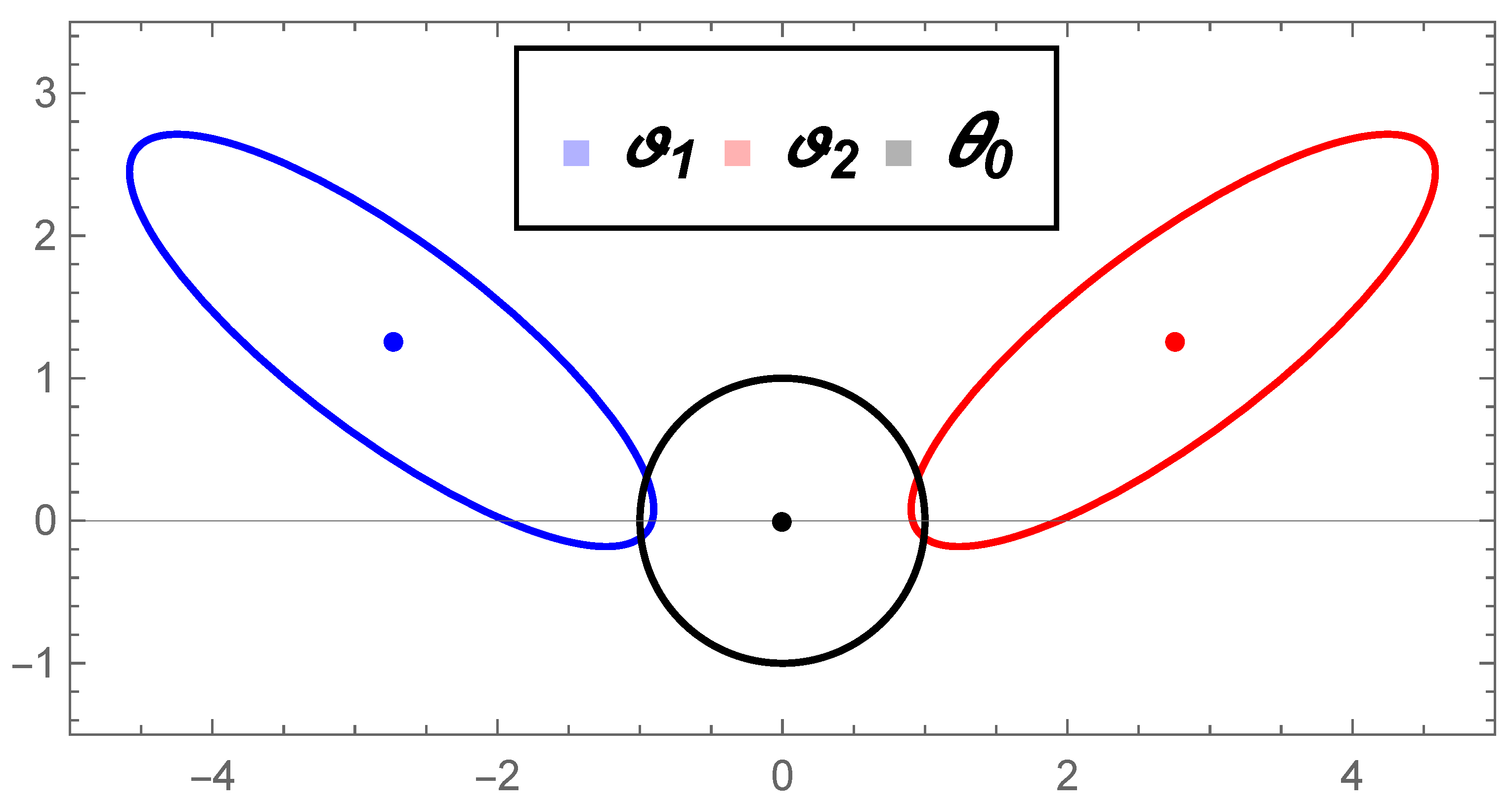 Entropy 22 00404 g007 Entropy 22 00404 g007