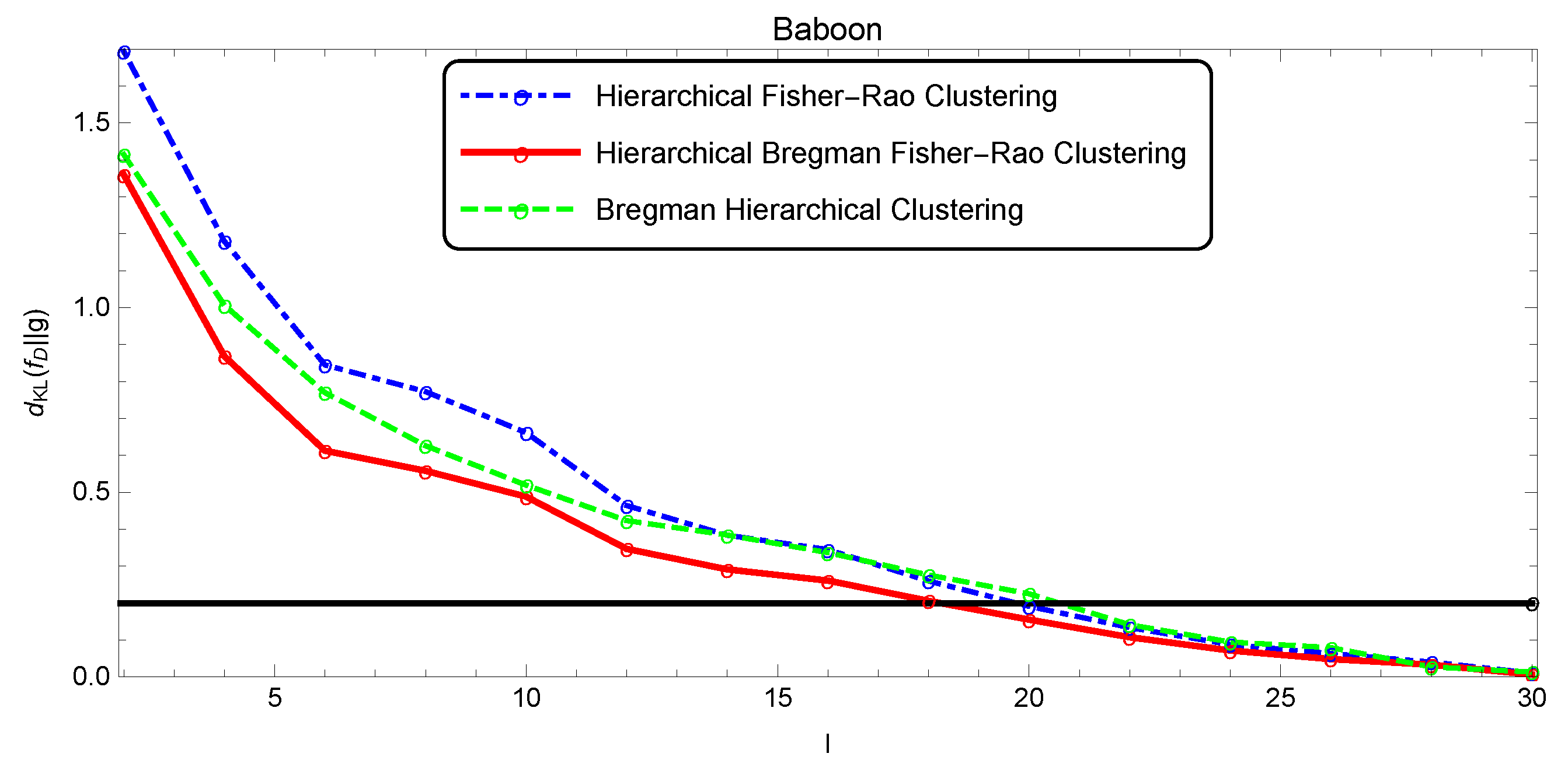 Entropy 22 00404 g009 Entropy 22 00404 g009