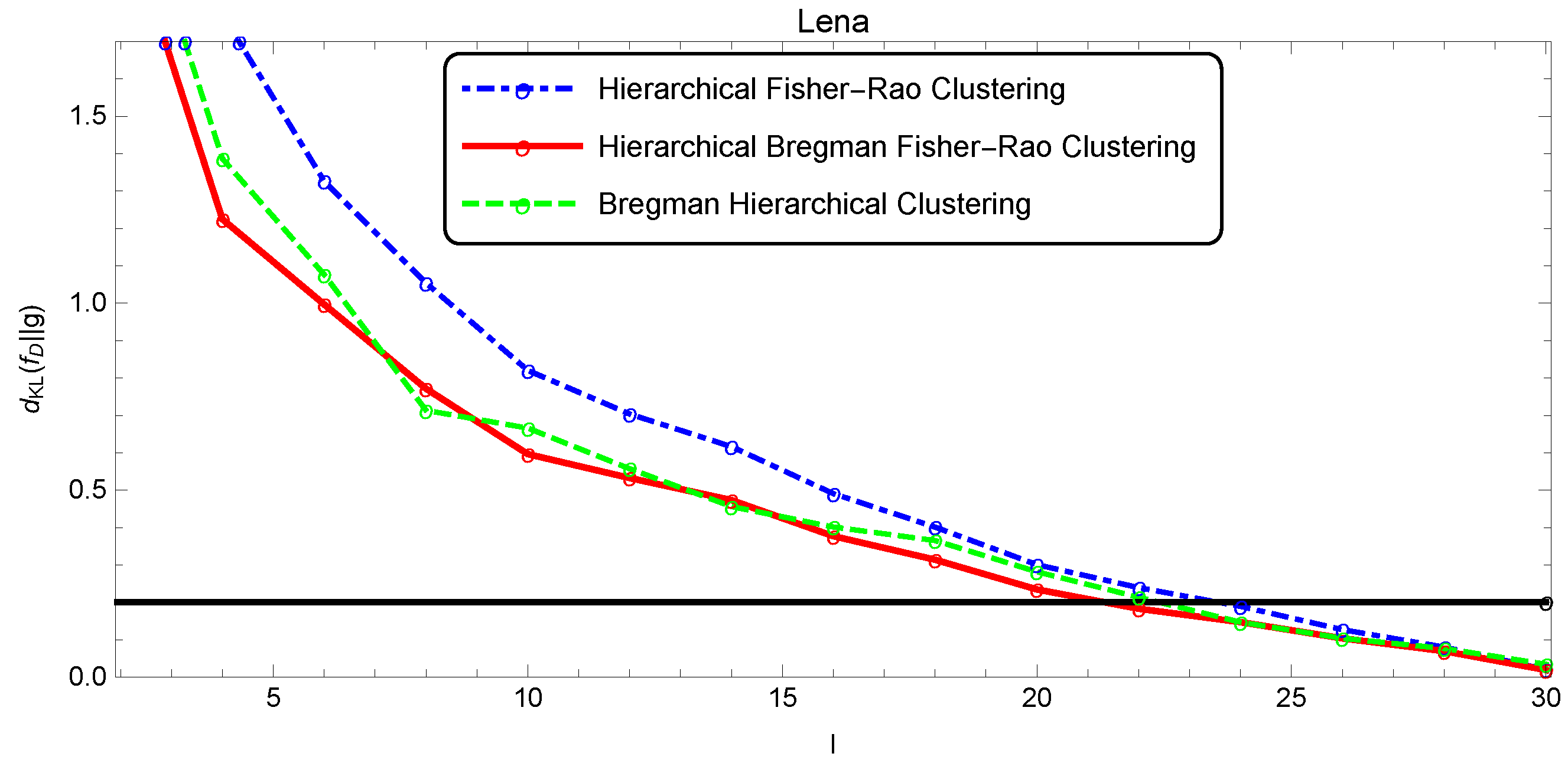 Entropy 22 00404 g010 Entropy 22 00404 g010