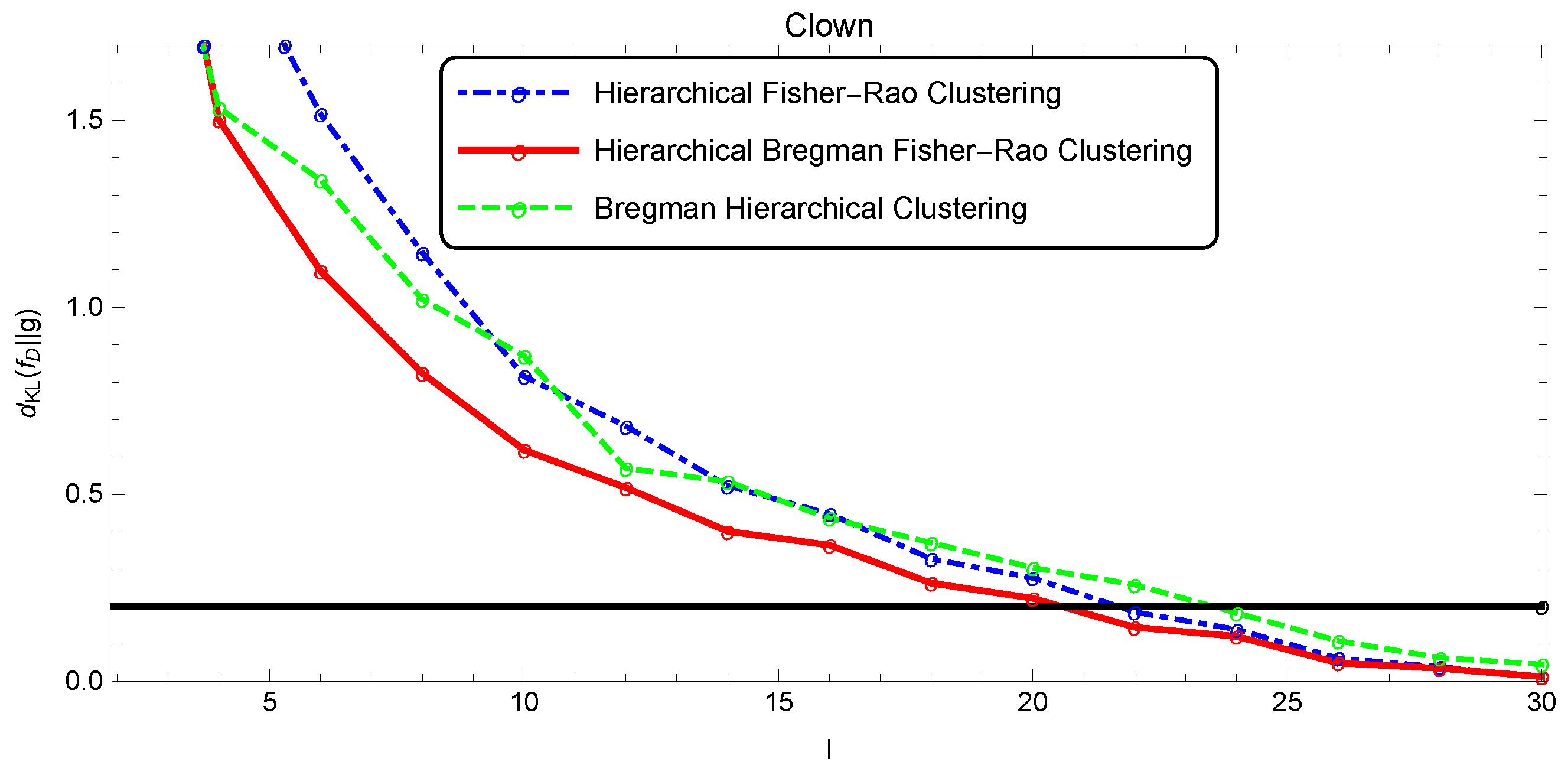 Entropy 22 00404 g011 Entropy 22 00404 g011