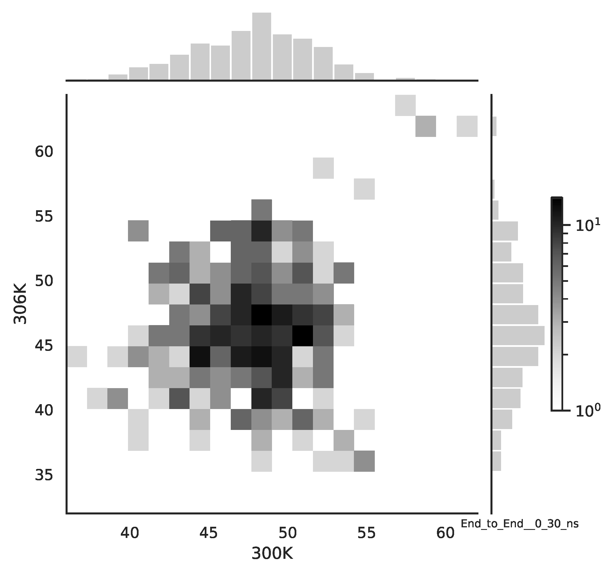 Entropy 22 00405 g002