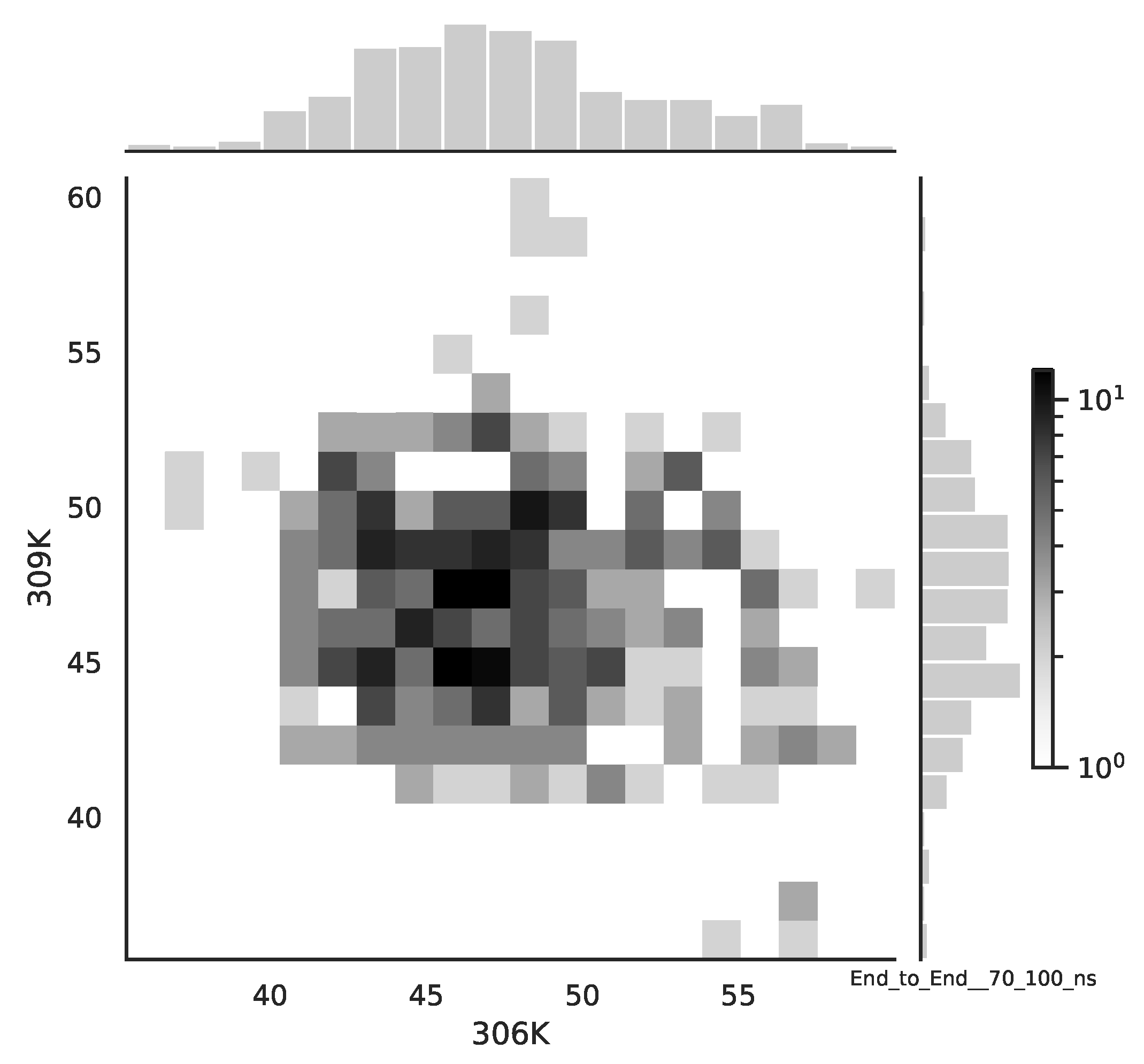 Entropy 22 00405 g003