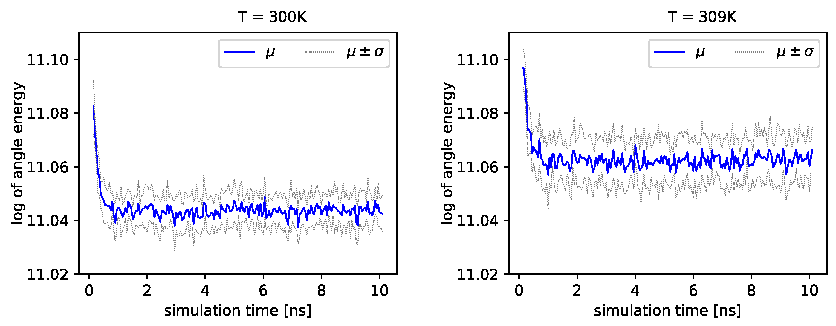 Entropy 22 00405 g004