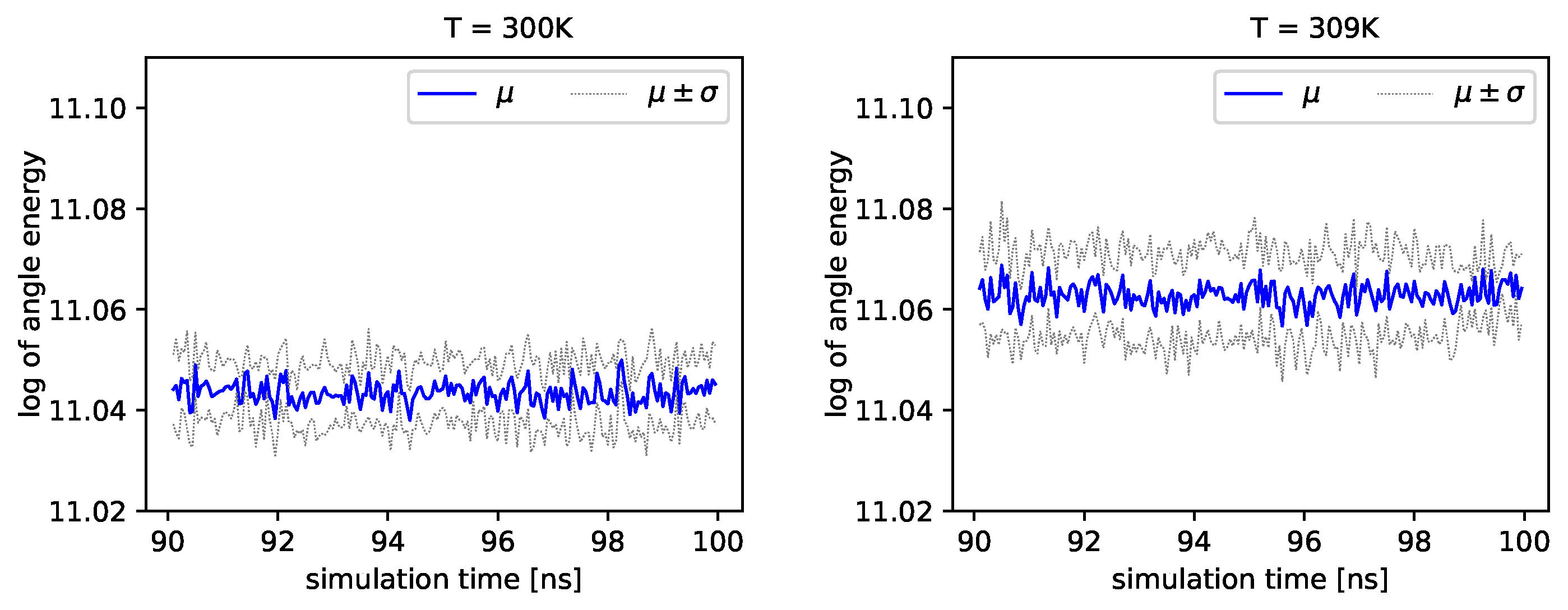 Entropy 22 00405 g005