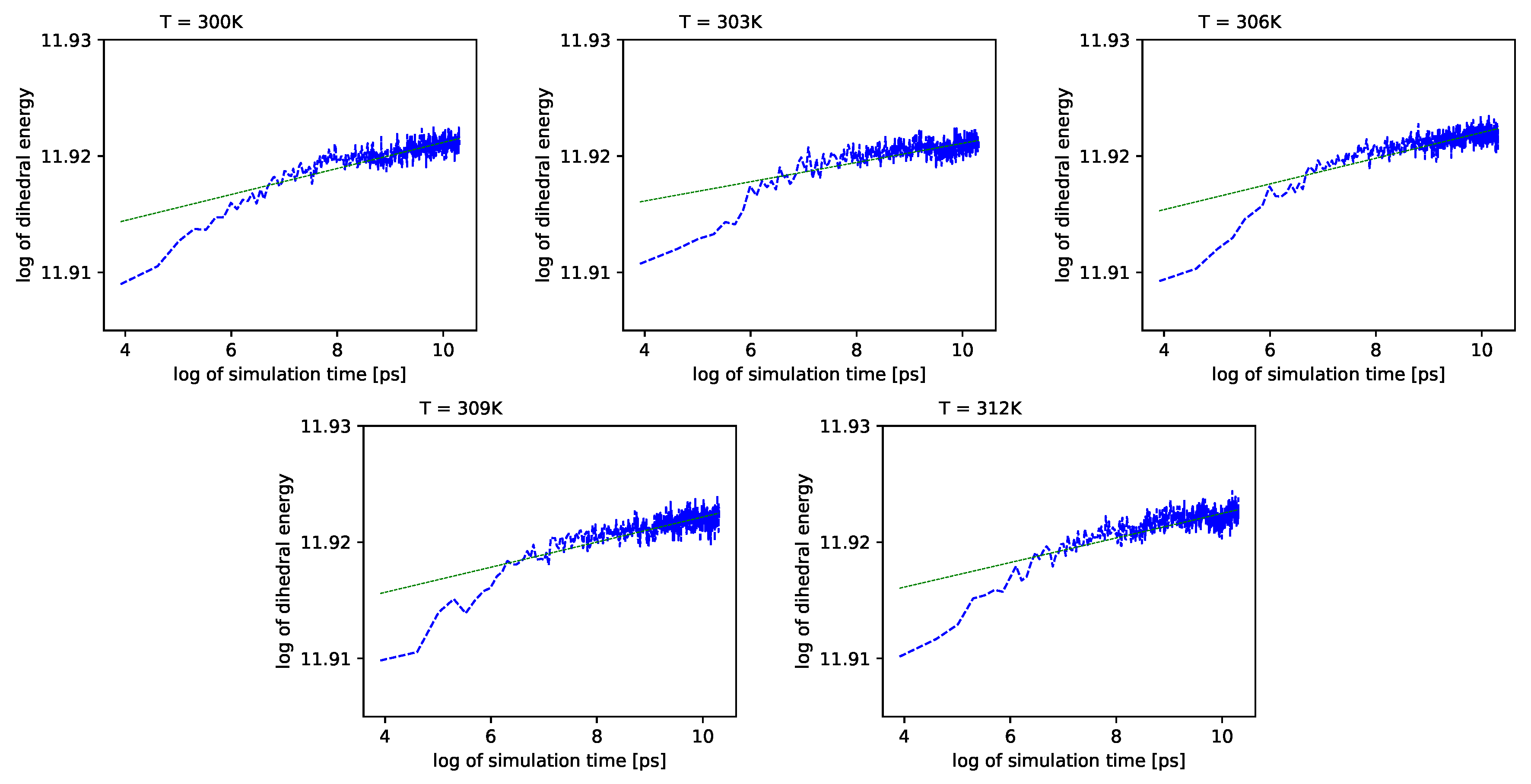 Entropy 22 00405 g006
