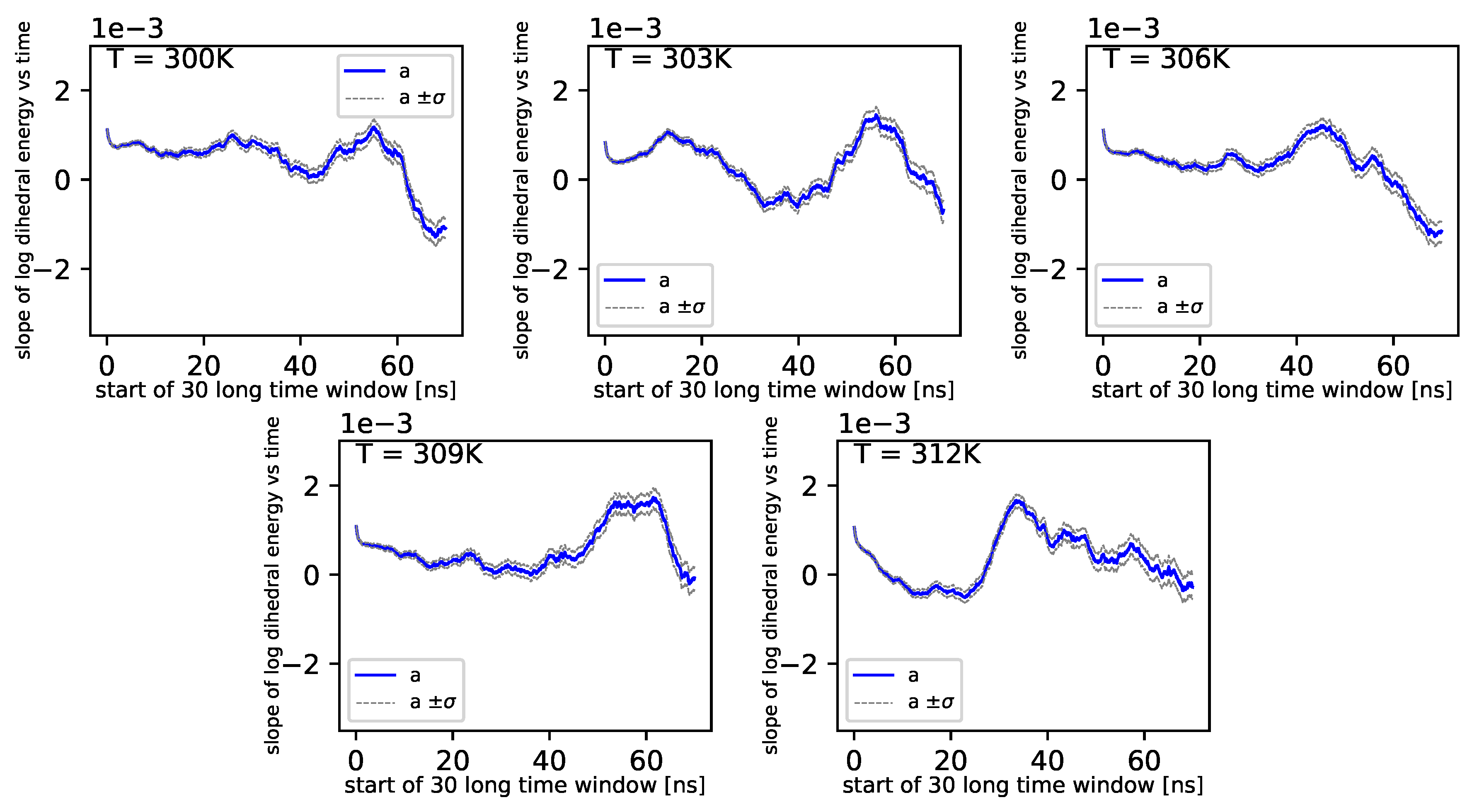 Entropy 22 00405 g007