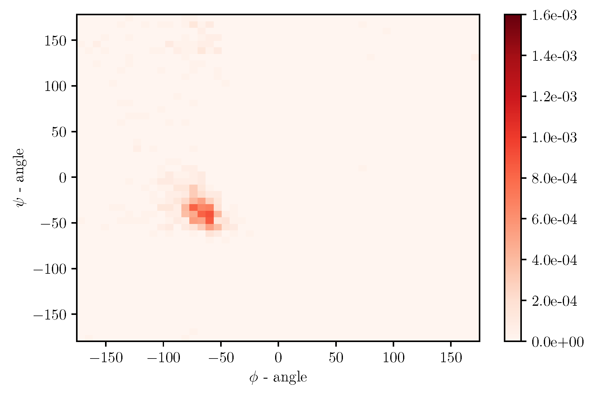 Entropy 22 00405 g008