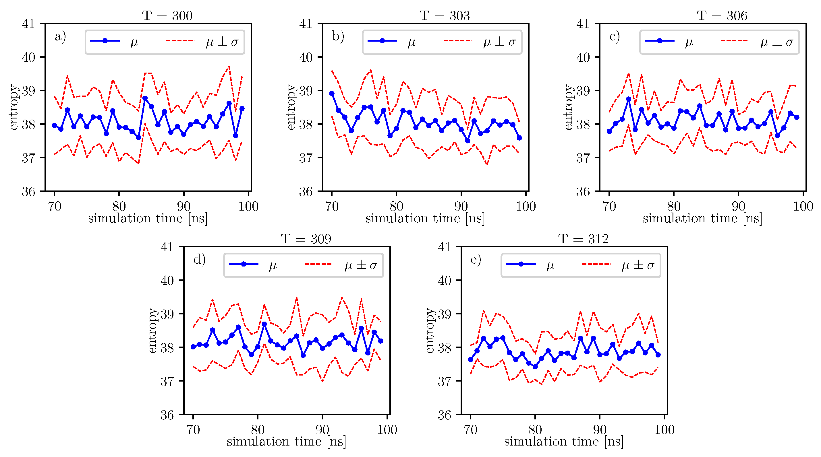 Entropy 22 00405 g010
