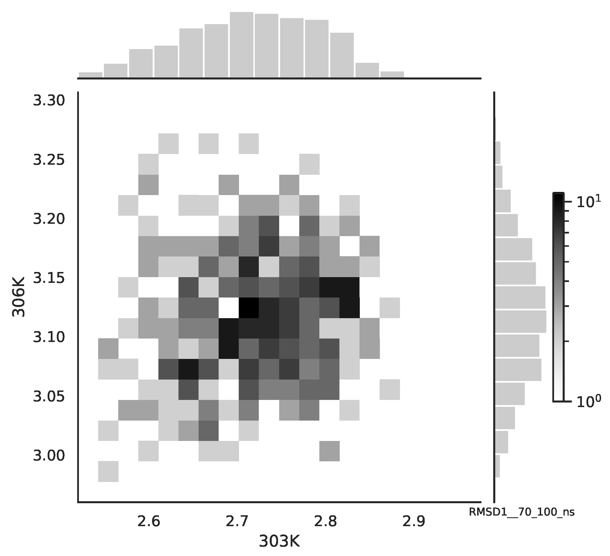 Entropy 22 00405 g012