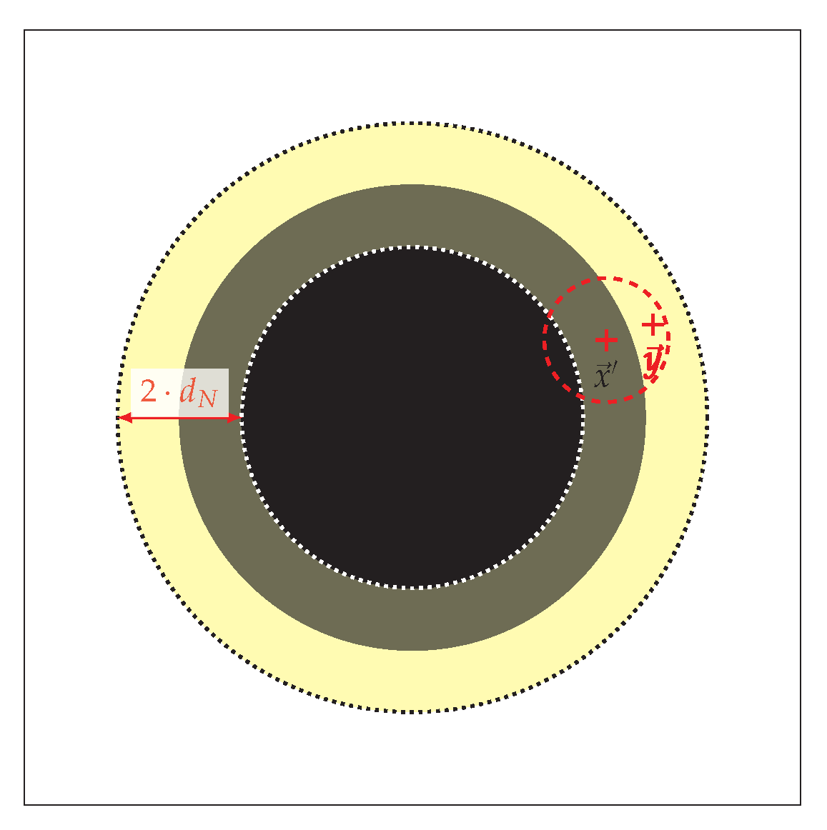 Entropy 22 00407 g001