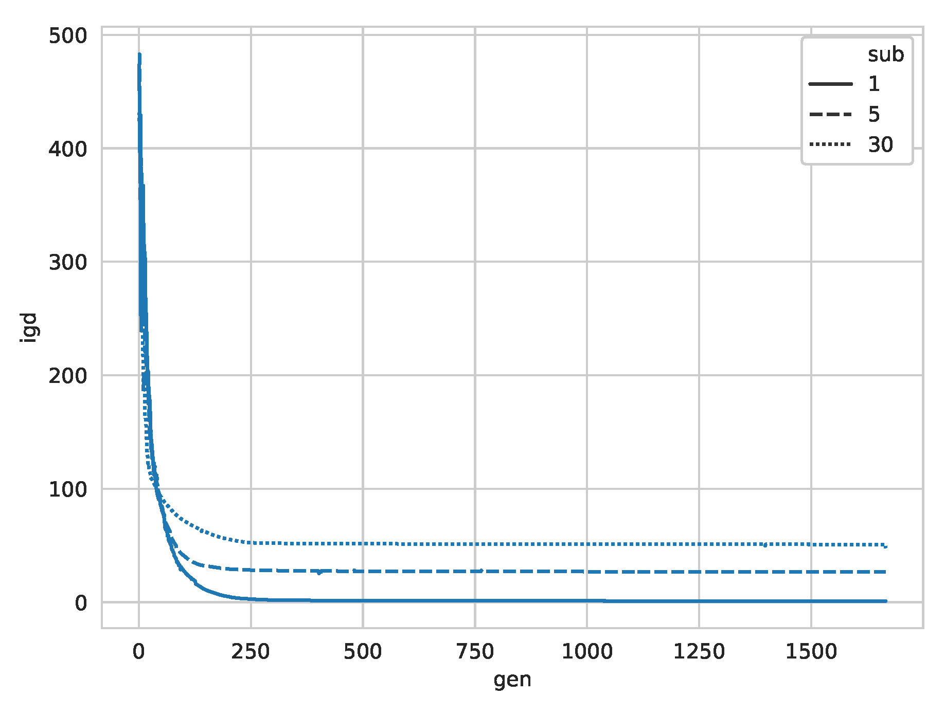 Entropy 22 00407 g007