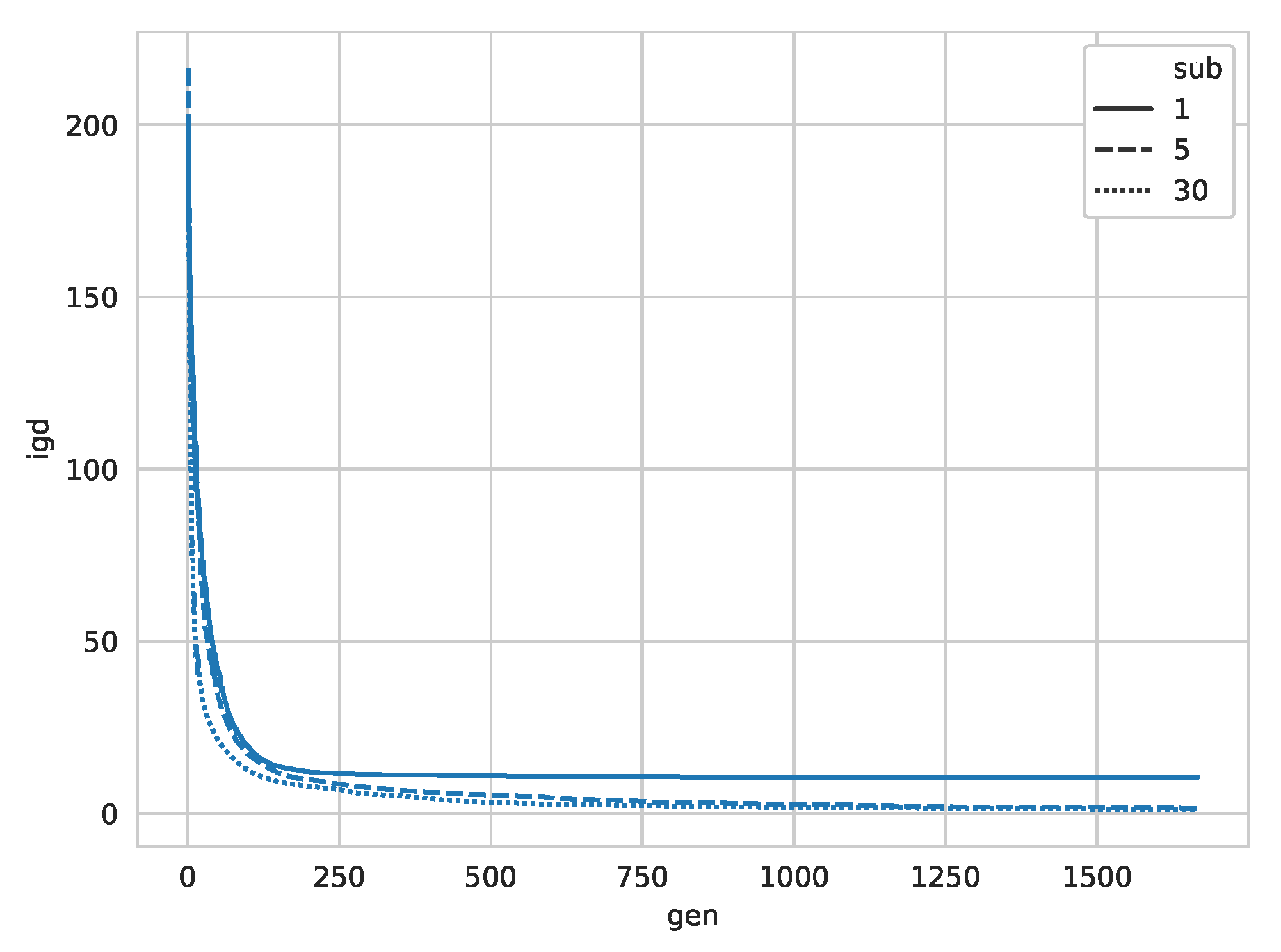 Entropy 22 00407 g009