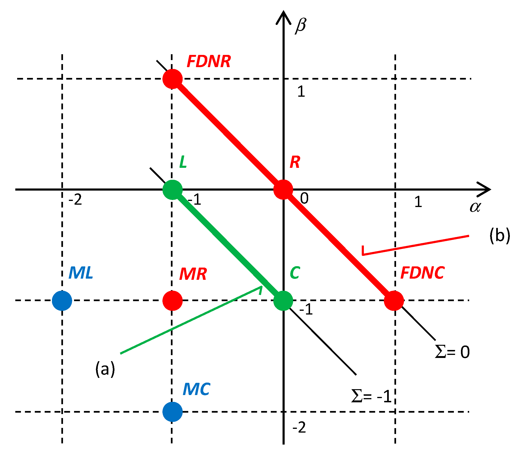 Entropy 22 00412 g001
