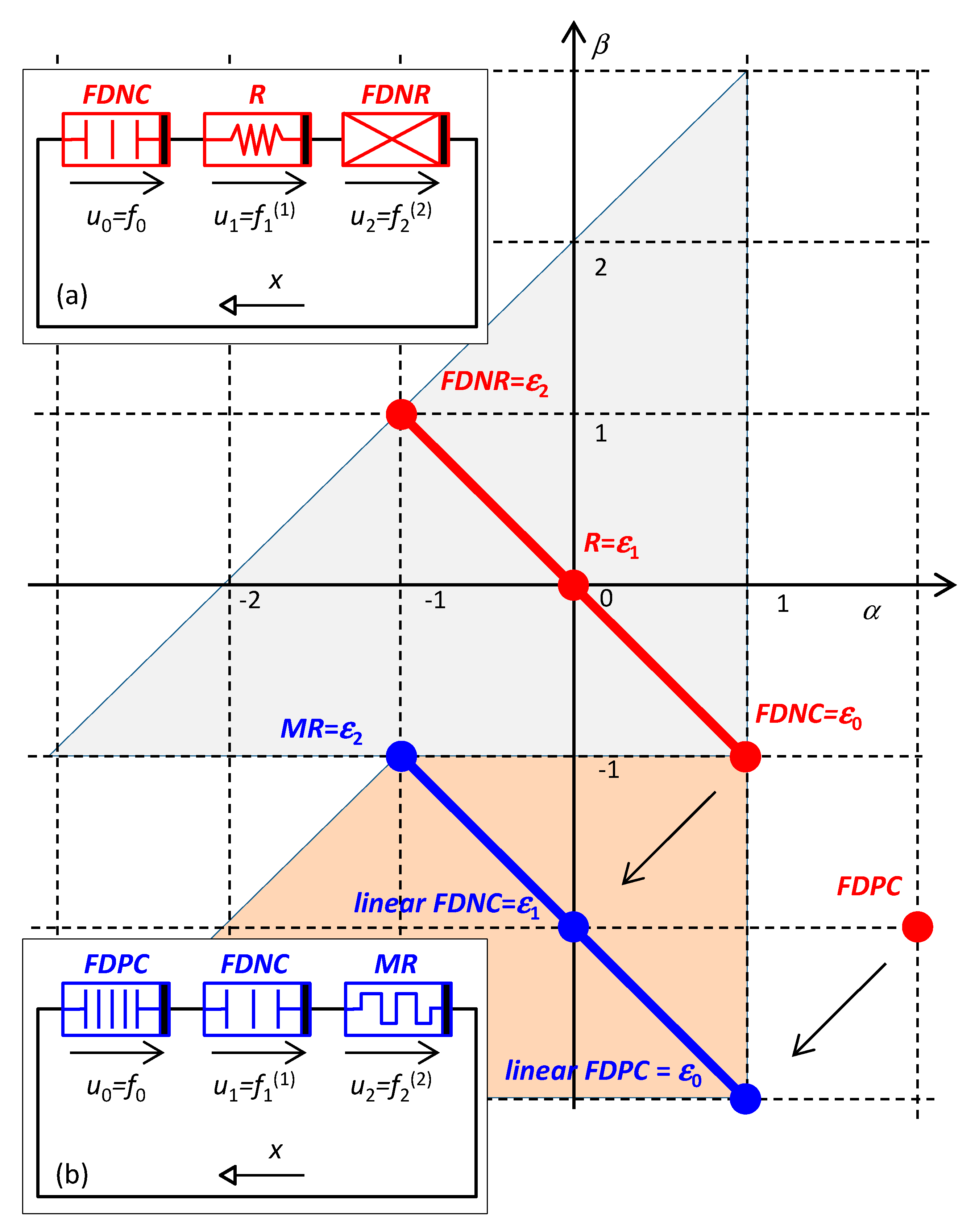 Entropy 22 00412 g004
