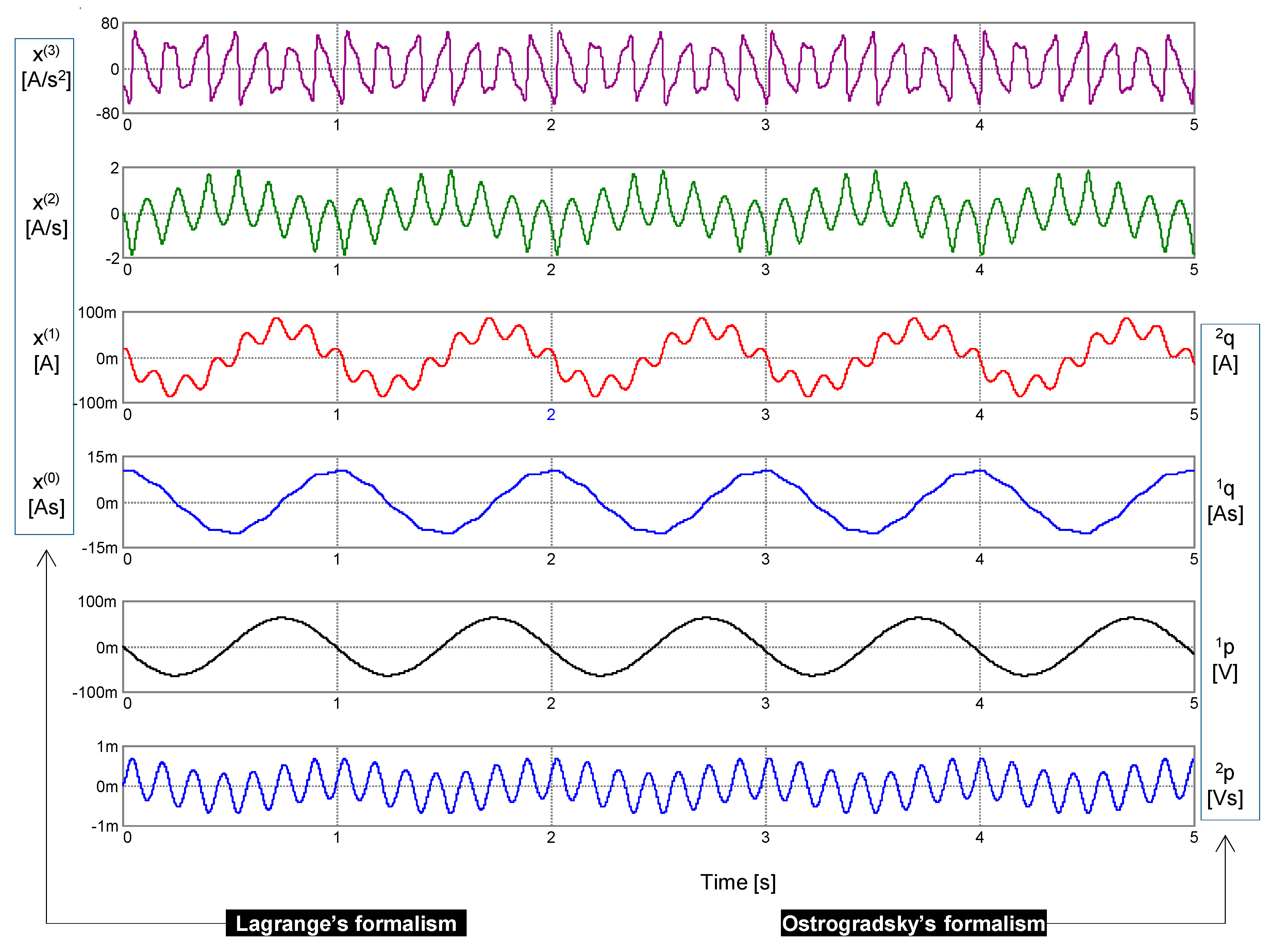 Entropy 22 00412 g006