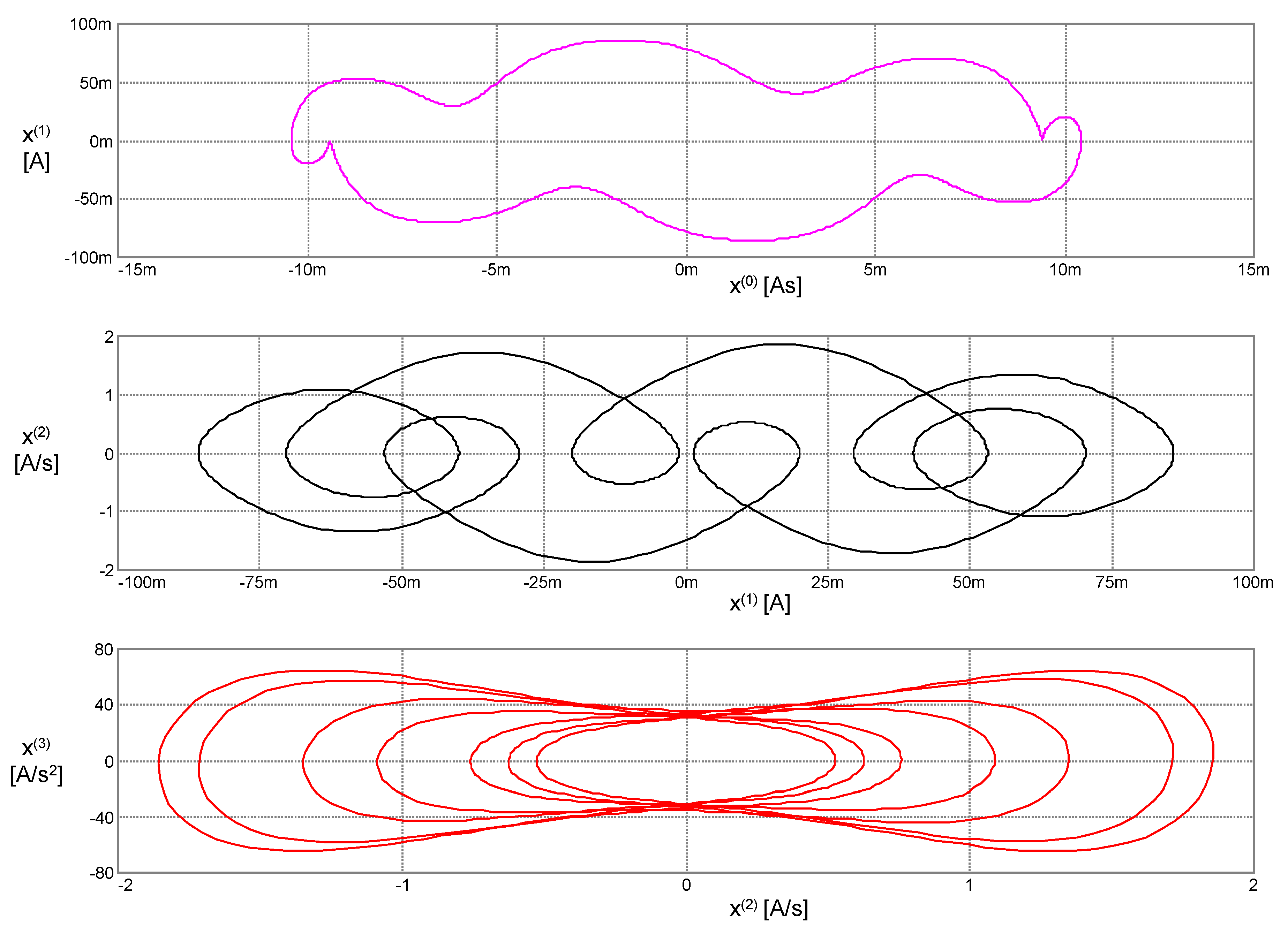 Entropy 22 00412 g008