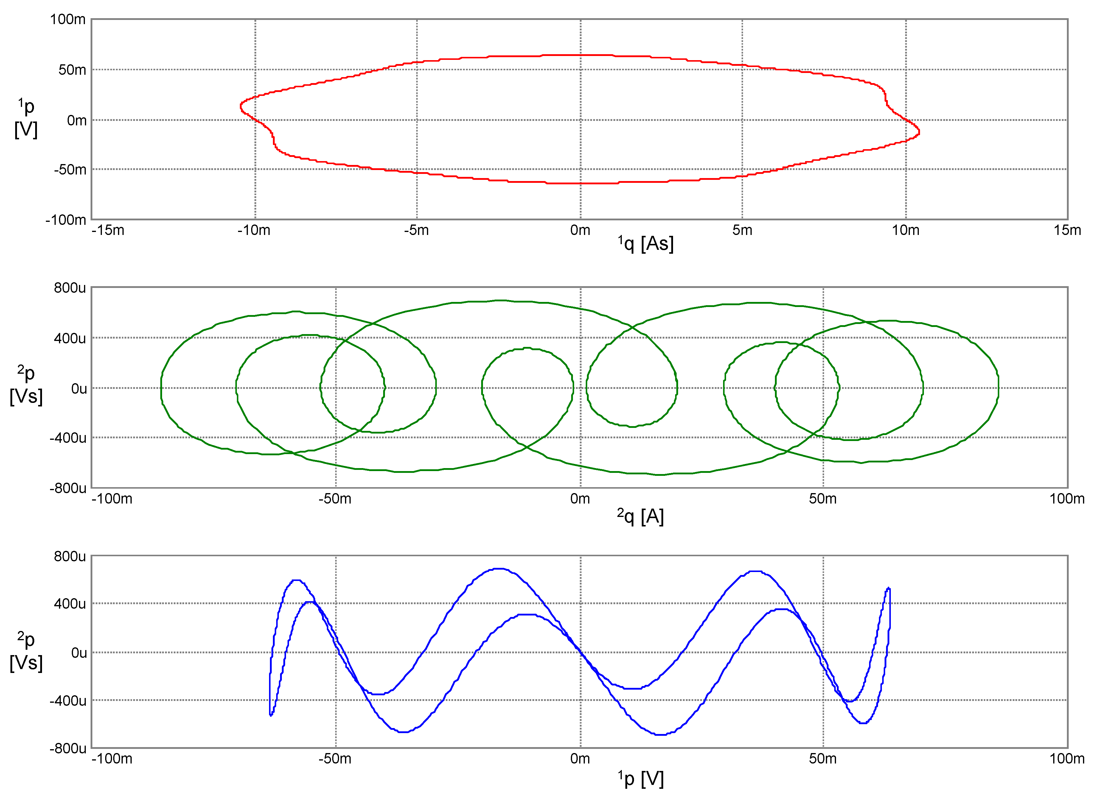 Entropy 22 00412 g009