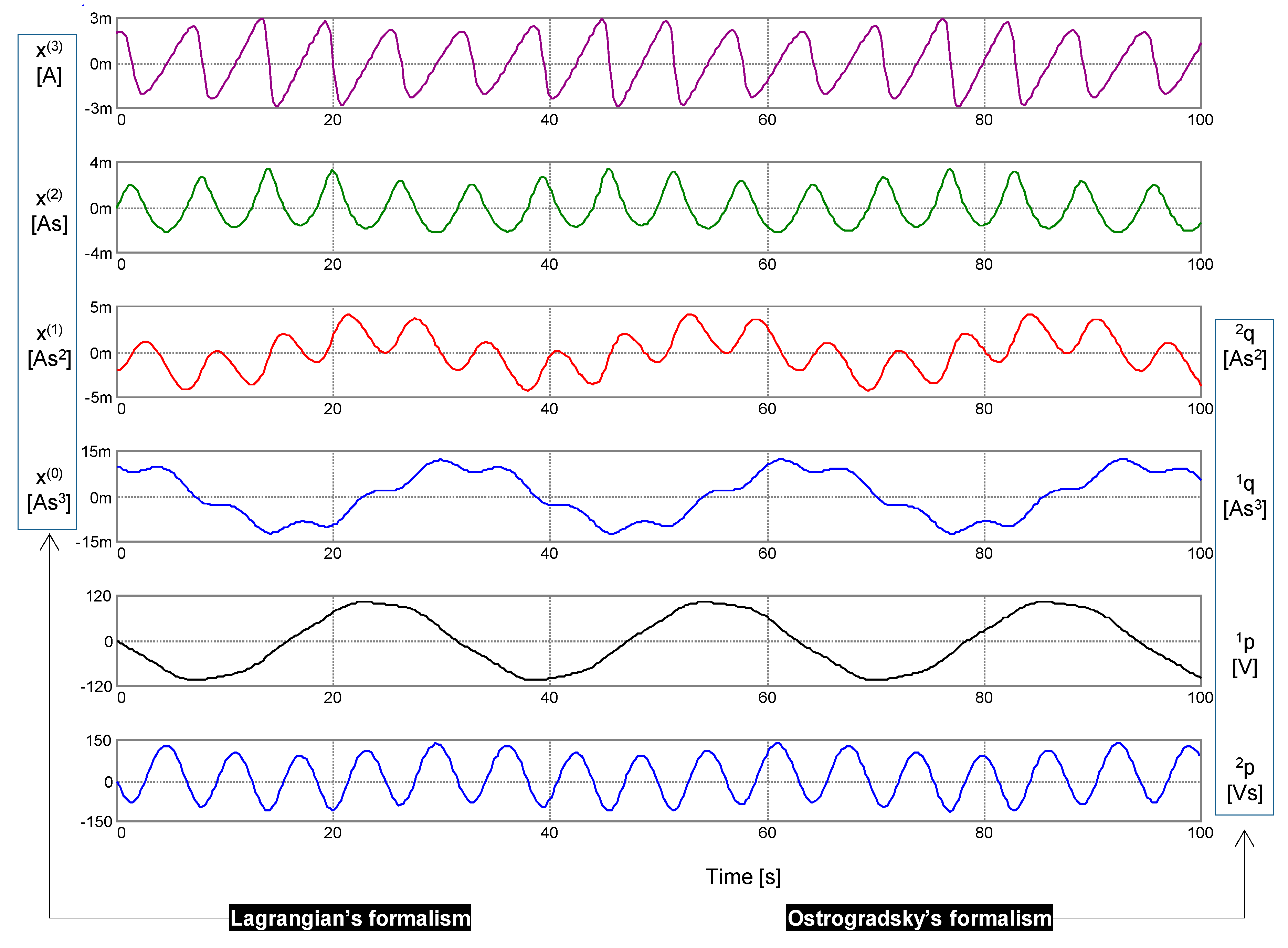 Entropy 22 00412 g010