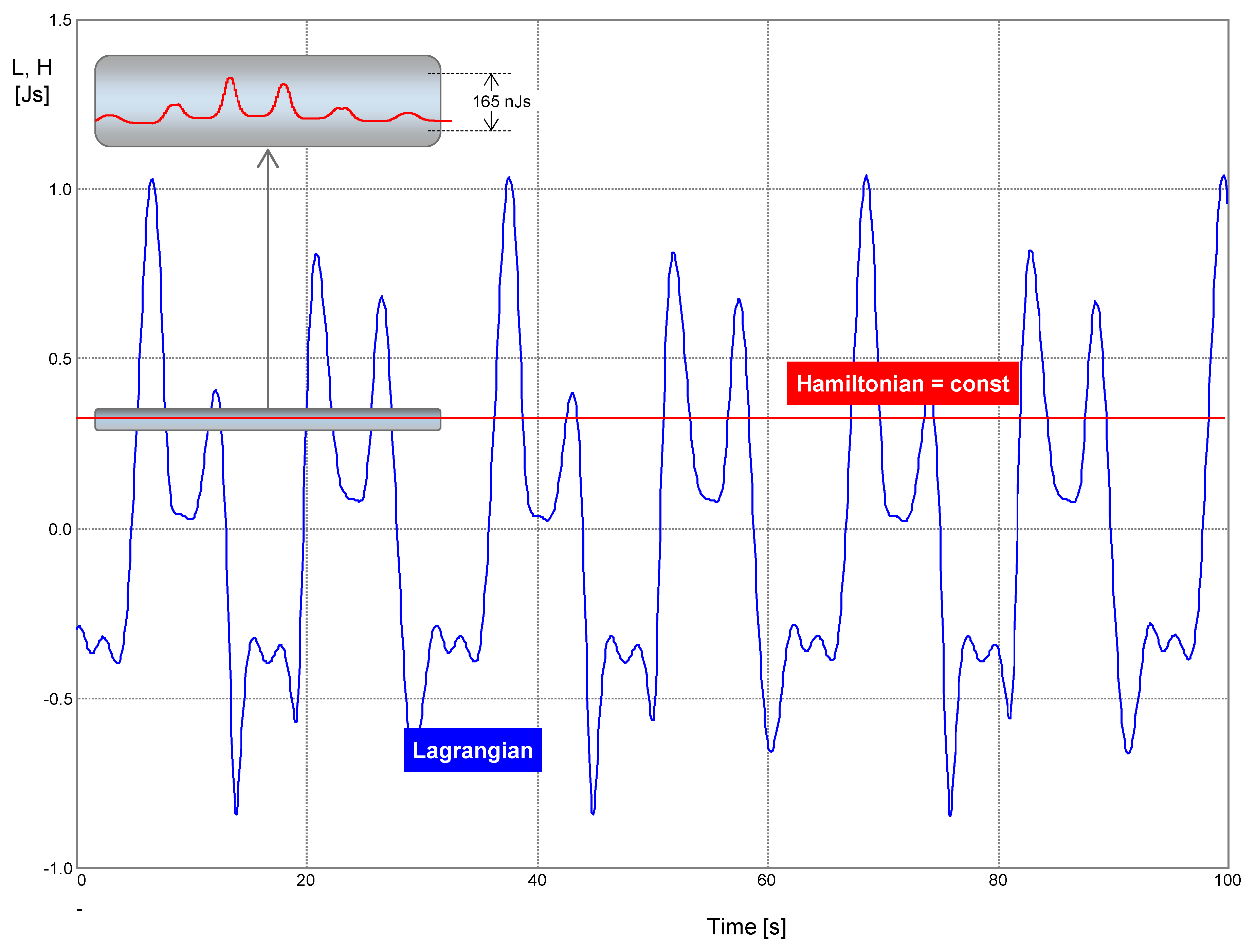 Entropy 22 00412 g011