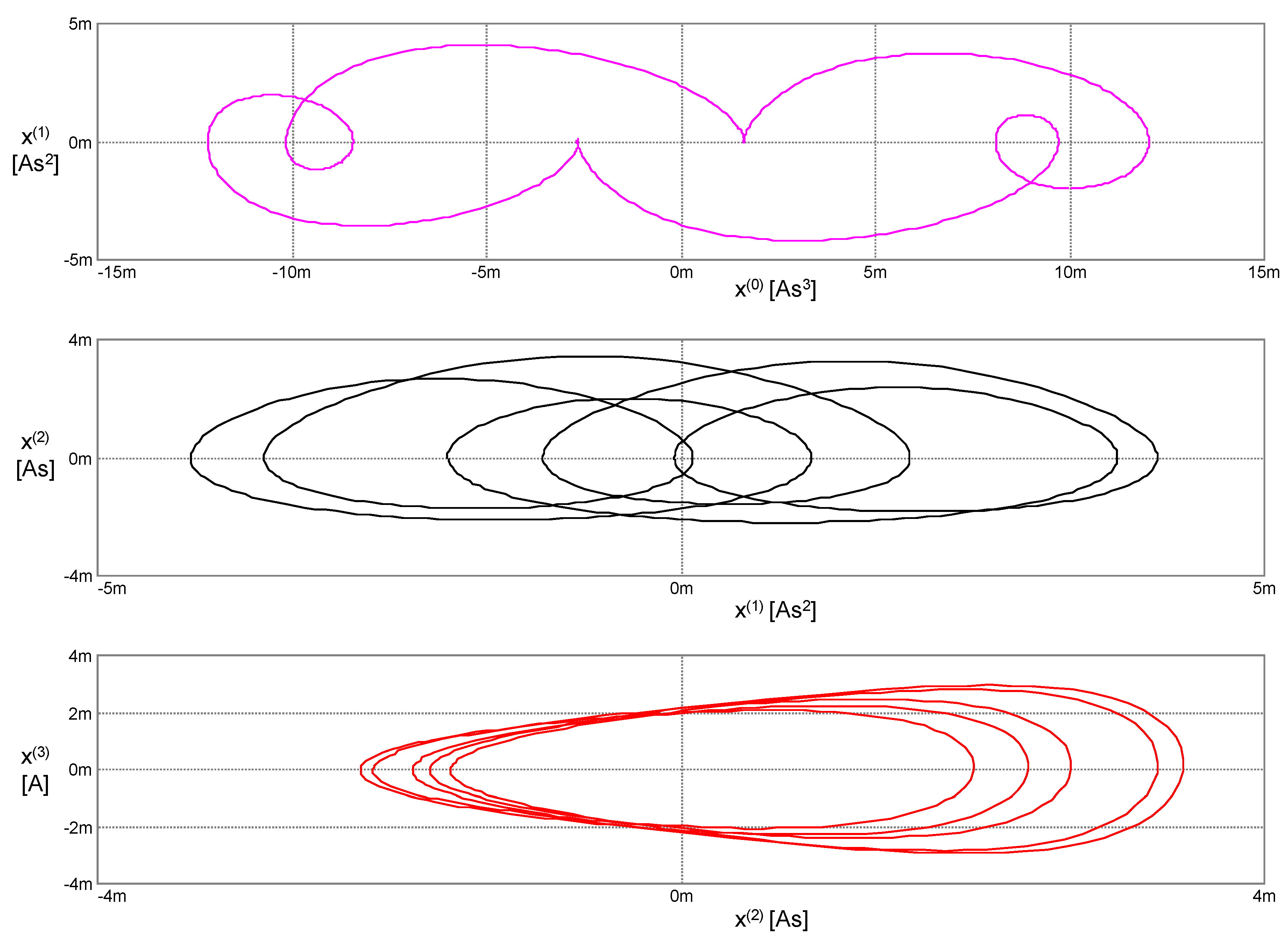 Entropy 22 00412 g012