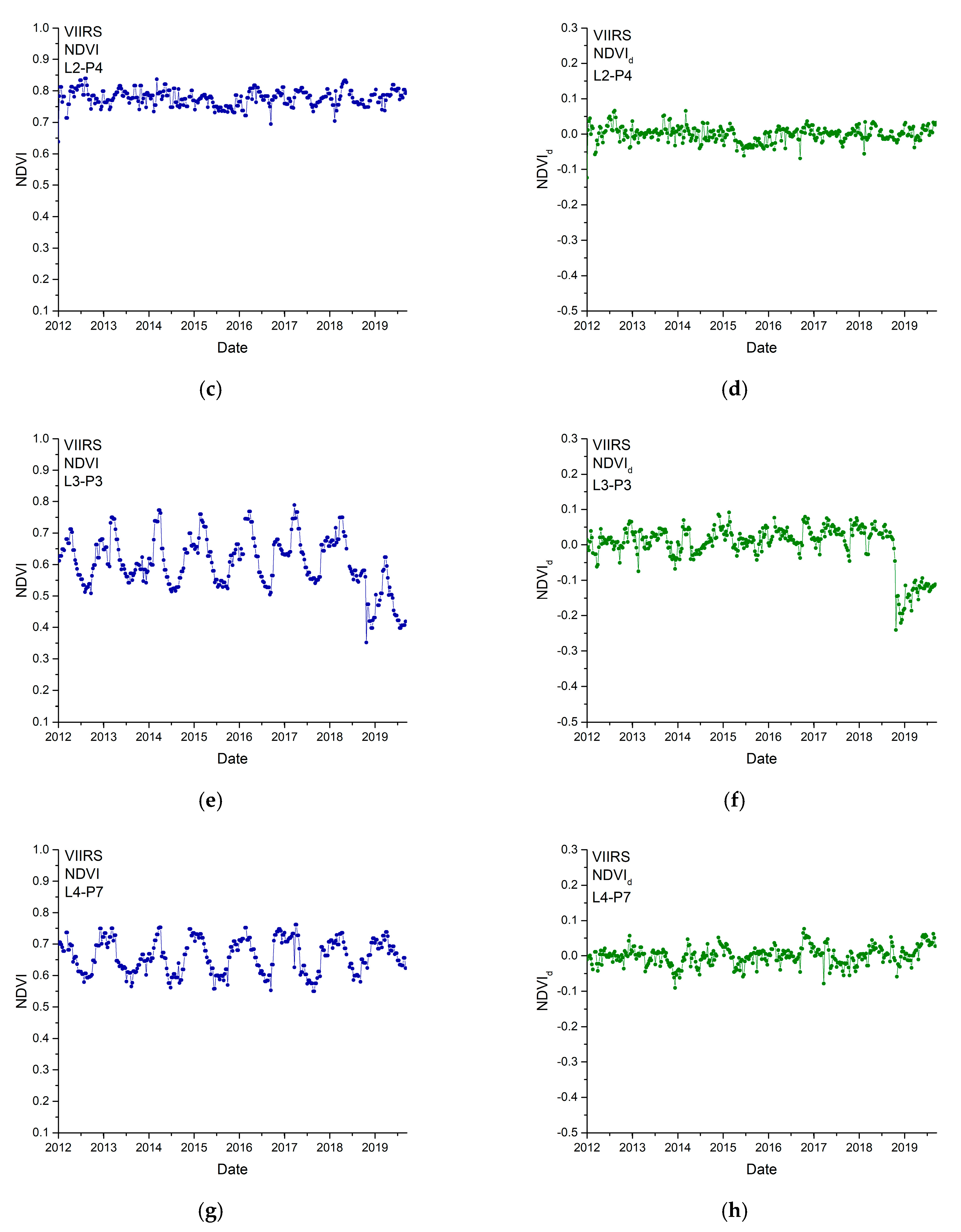 Entropy 22 00415 g002b