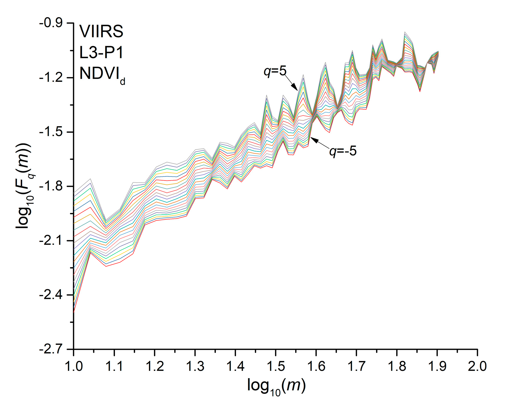 Entropy 22 00415 g004