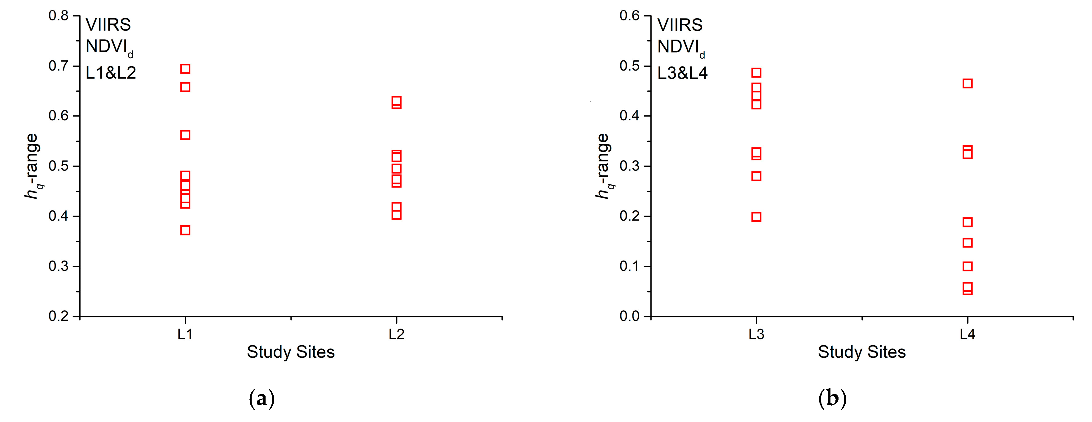 Entropy 22 00415 g007